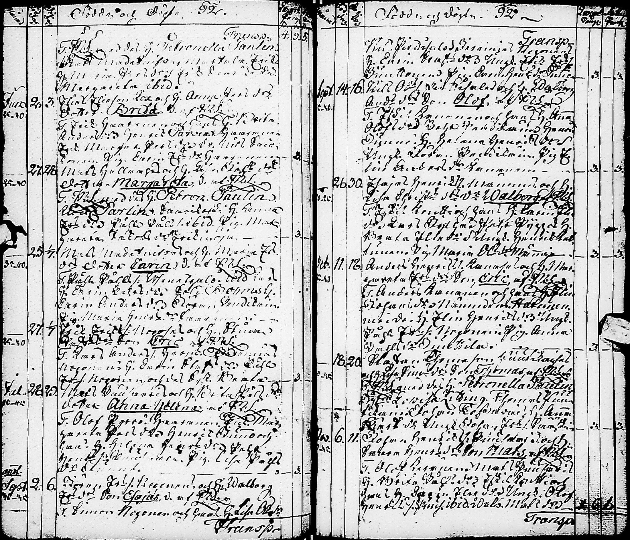 [ ../kirjat/Kirkonkirjat/karsamaki/syntyneet-vihityt-kuolleet_1775-1815_ik163/kuvat/57.jpg ]