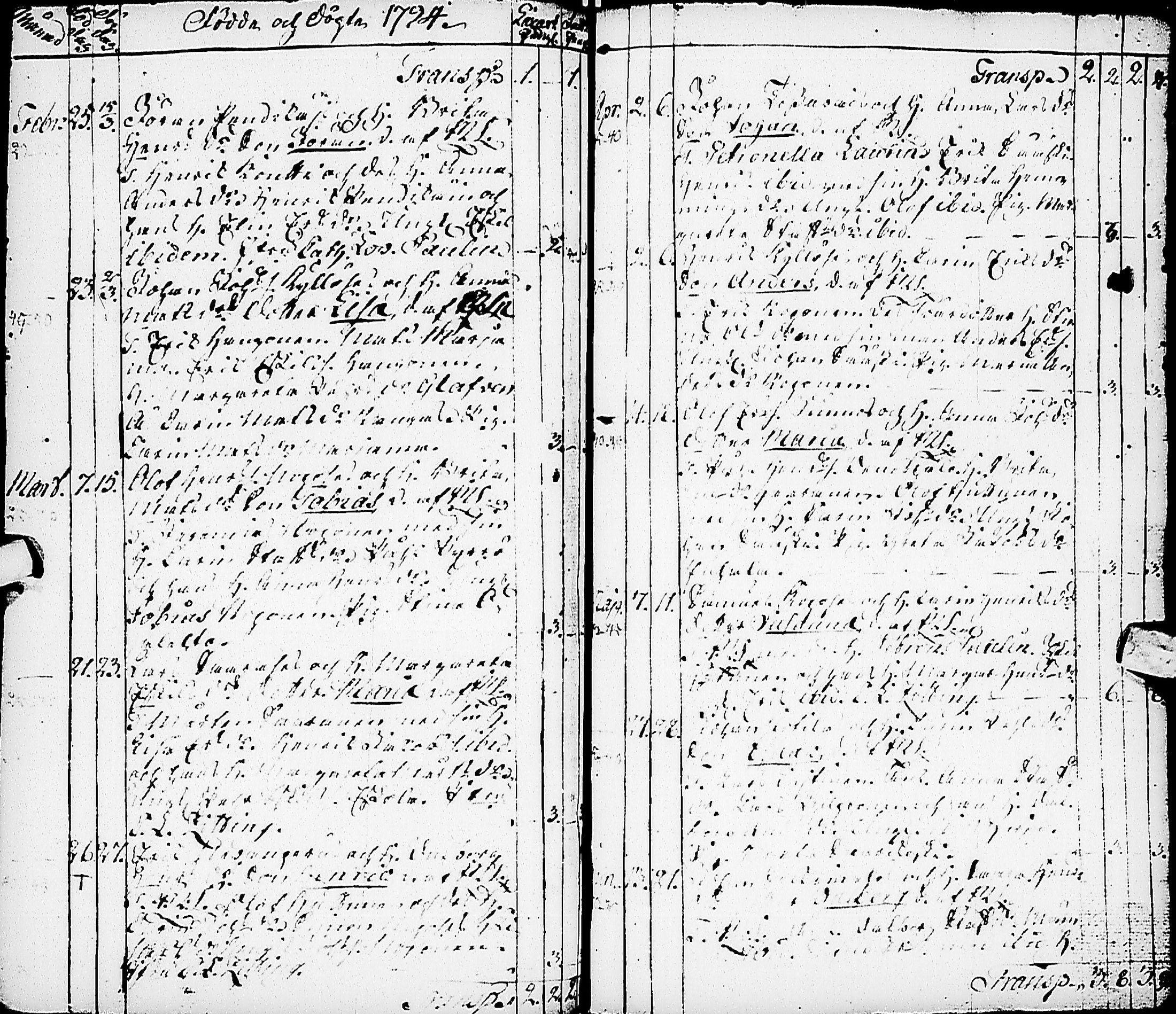 [ ../kirjat/Kirkonkirjat/karsamaki/syntyneet-vihityt-kuolleet_1775-1815_ik163/kuvat/61.jpg ]