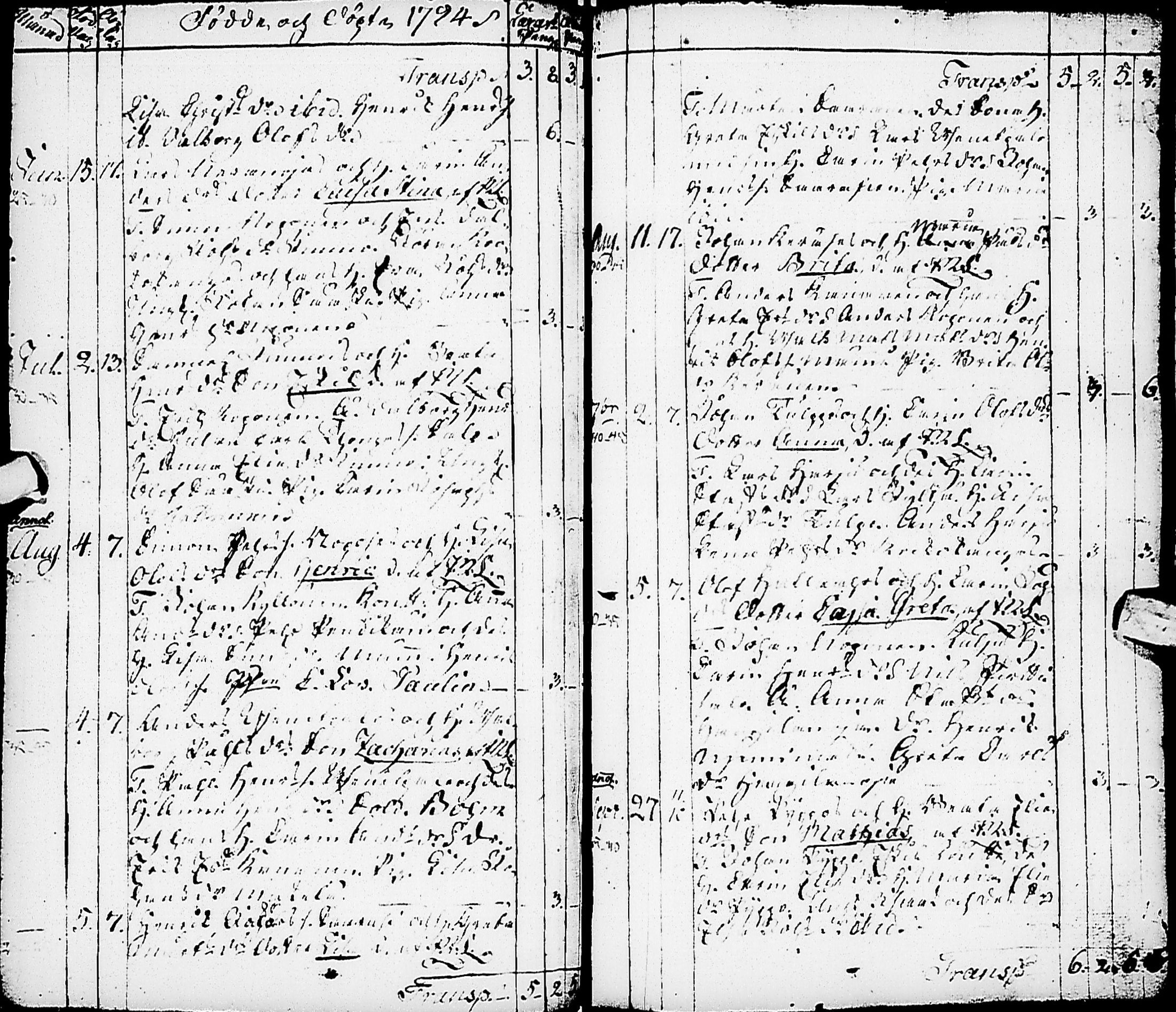 [ ../kirjat/Kirkonkirjat/karsamaki/syntyneet-vihityt-kuolleet_1775-1815_ik163/kuvat/62.jpg ]