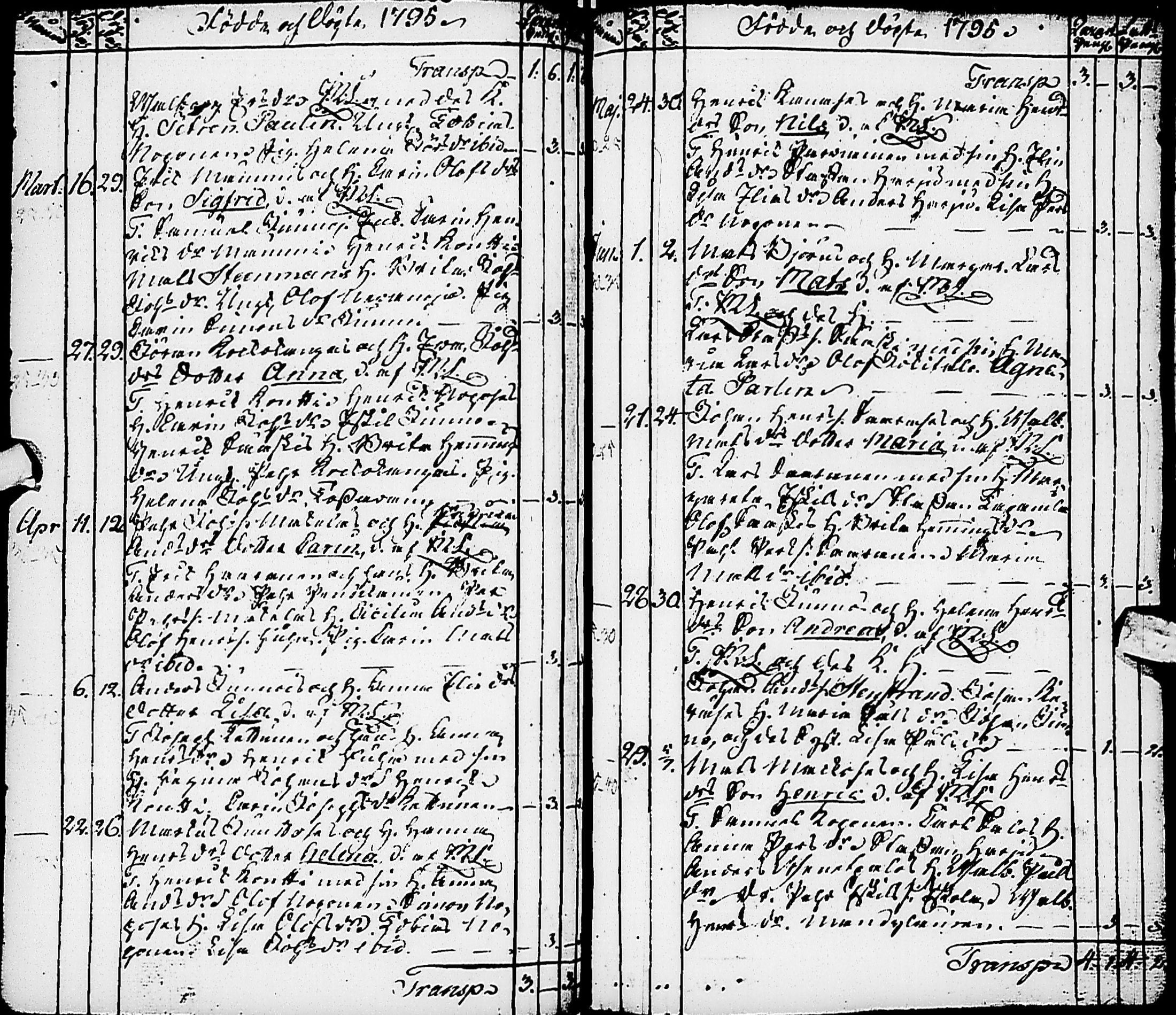 [ ../kirjat/Kirkonkirjat/karsamaki/syntyneet-vihityt-kuolleet_1775-1815_ik163/kuvat/64.jpg ]