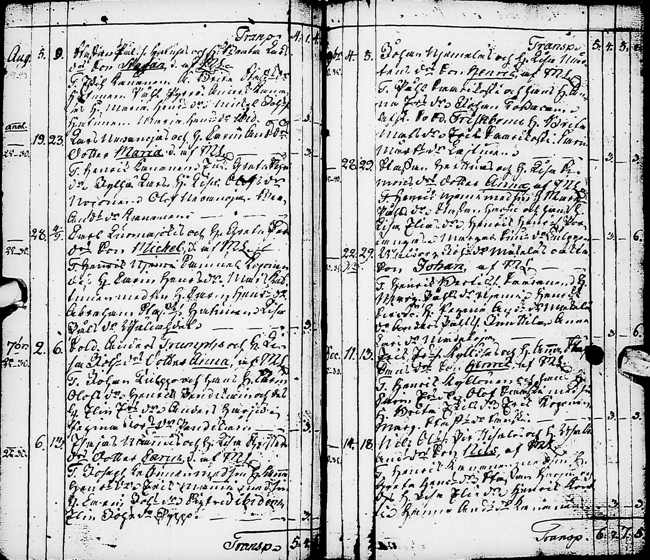 [ ../kirjat/Kirkonkirjat/karsamaki/syntyneet-vihityt-kuolleet_1775-1815_ik163/kuvat/65.jpg ]