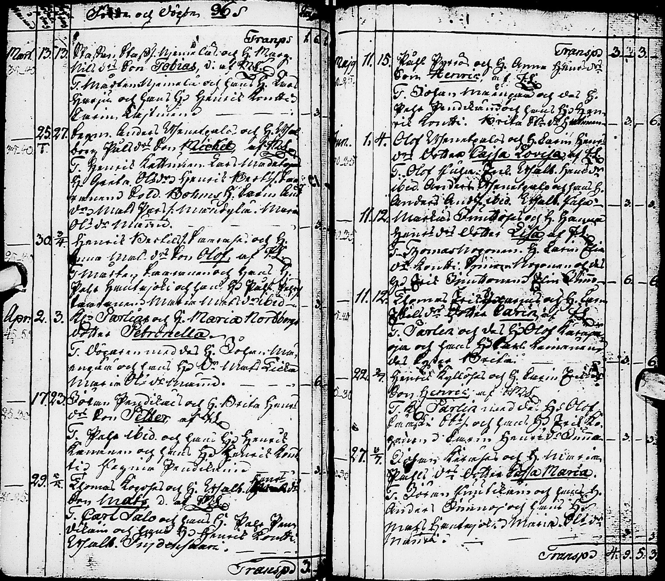 [ ../kirjat/Kirkonkirjat/karsamaki/syntyneet-vihityt-kuolleet_1775-1815_ik163/kuvat/67.jpg ]