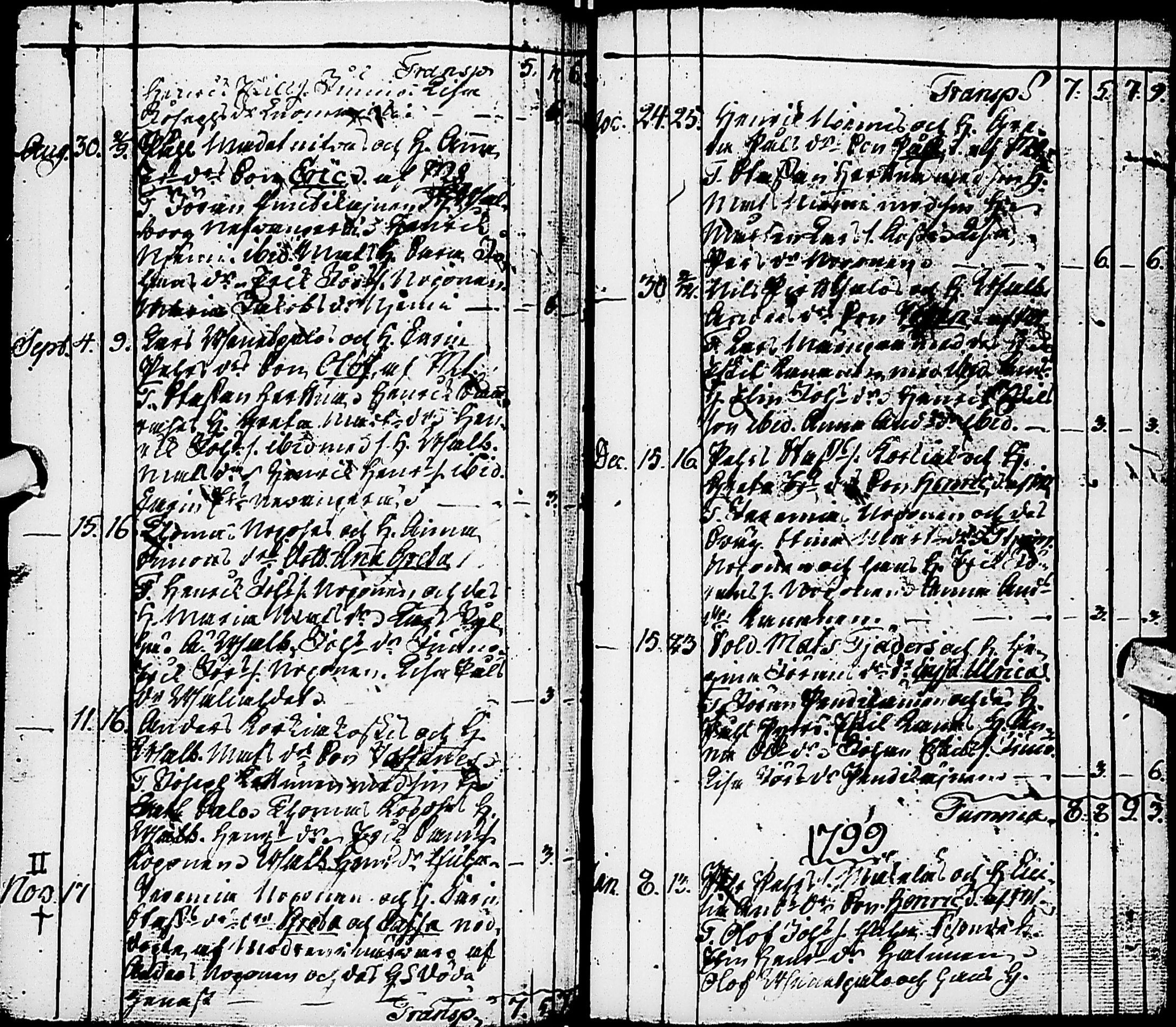 [ ../kirjat/Kirkonkirjat/karsamaki/syntyneet-vihityt-kuolleet_1775-1815_ik163/kuvat/74.jpg ]