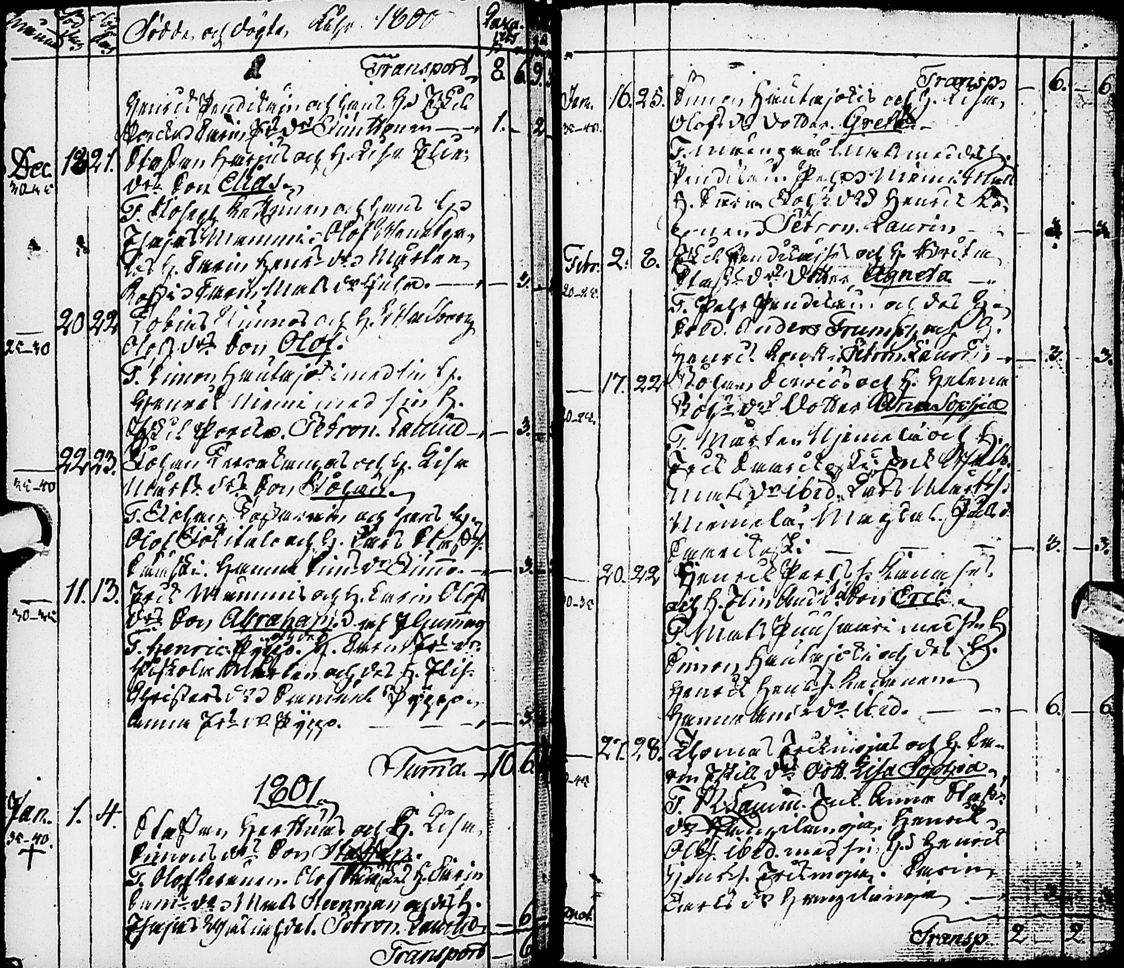 [ ../kirjat/Kirkonkirjat/karsamaki/syntyneet-vihityt-kuolleet_1775-1815_ik163/kuvat/81.jpg ]