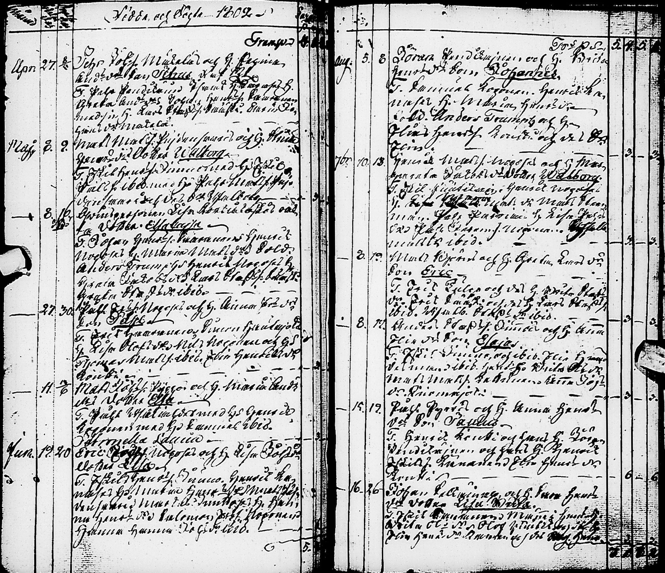 [ ../kirjat/Kirkonkirjat/karsamaki/syntyneet-vihityt-kuolleet_1775-1815_ik163/kuvat/86.jpg ]