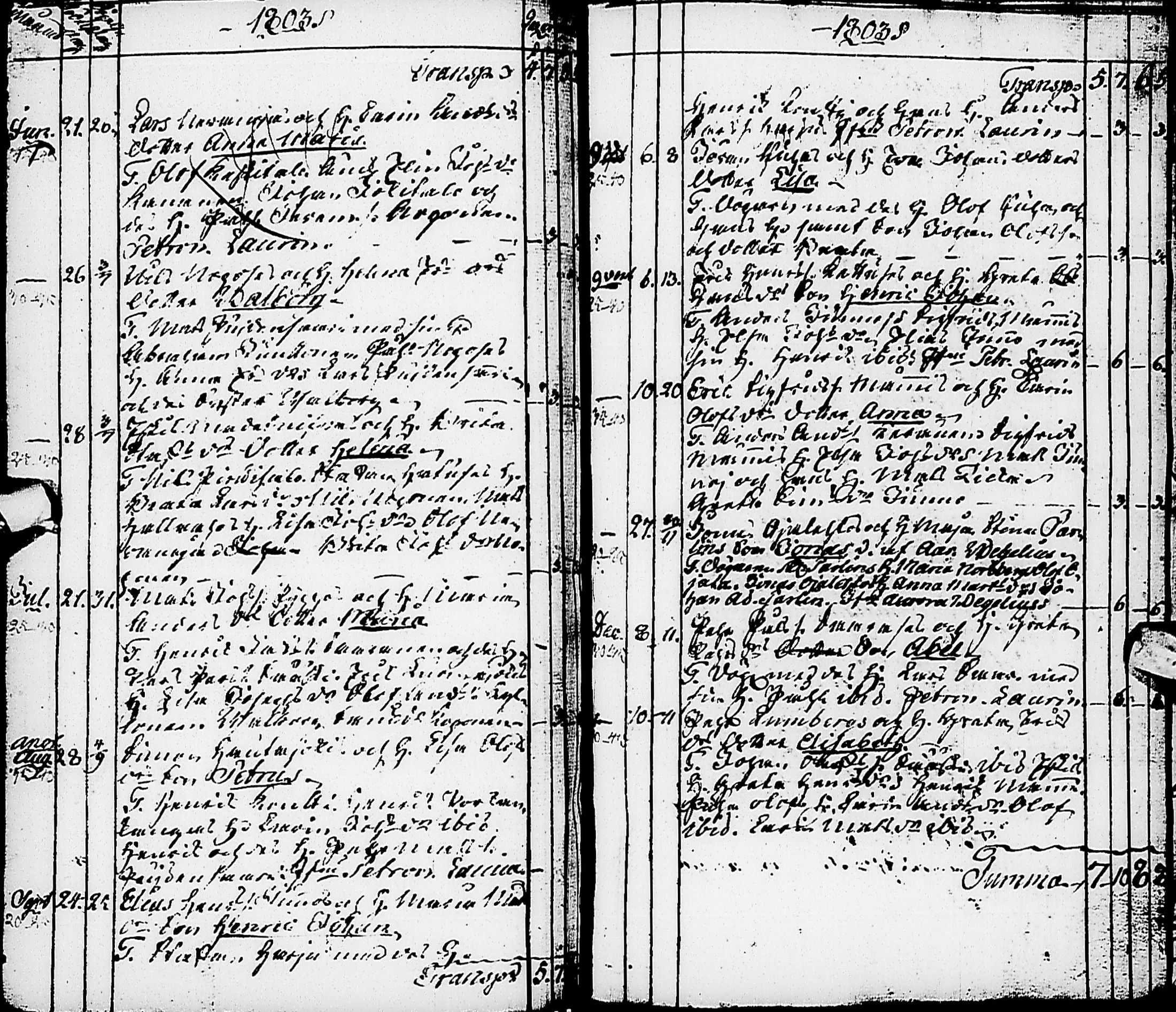 [ ../kirjat/Kirkonkirjat/karsamaki/syntyneet-vihityt-kuolleet_1775-1815_ik163/kuvat/89.jpg ]