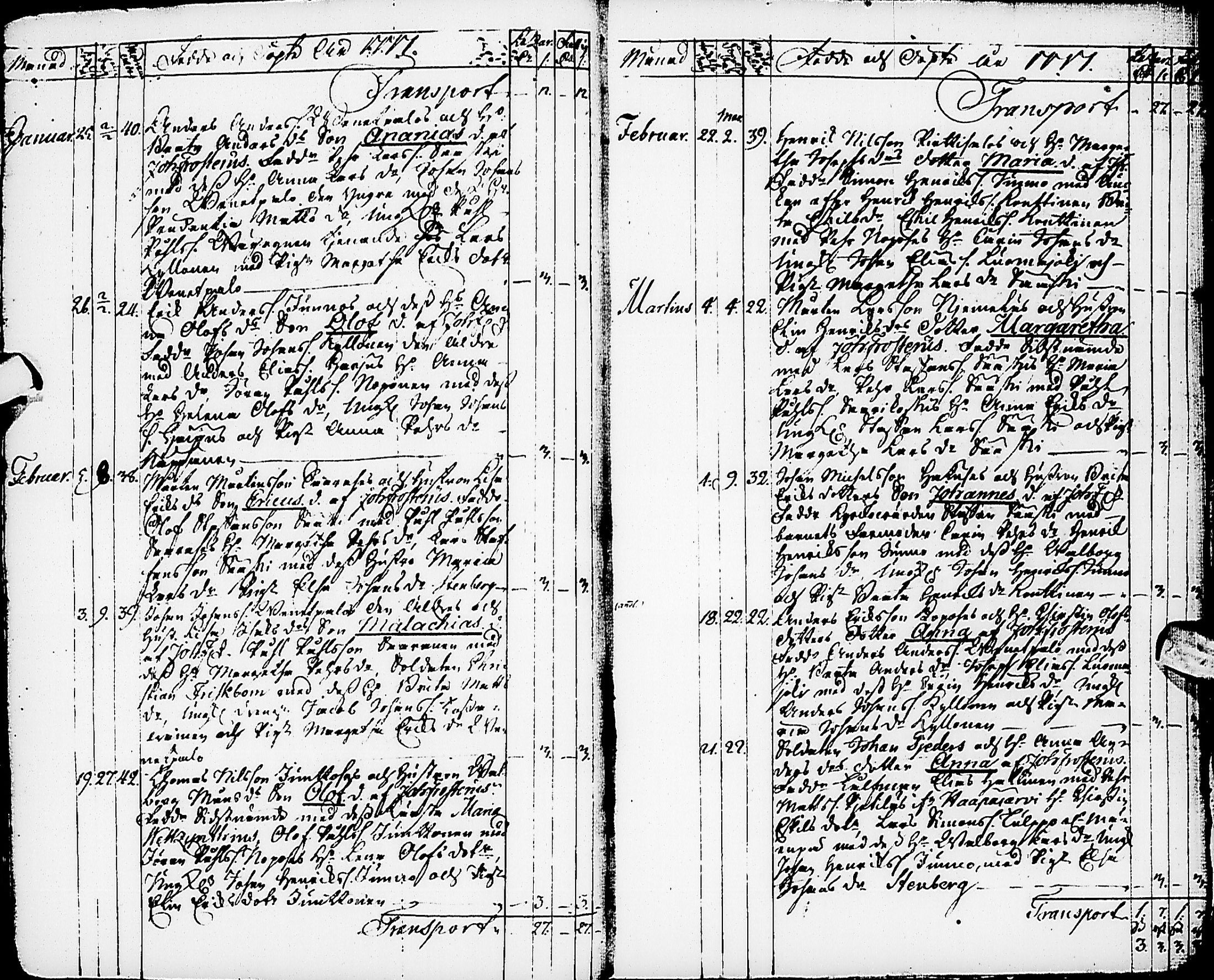 [ ../kirjat/Kirkonkirjat/karsamaki/syntyneet-vihityt-kuolleet_1775-1815_ik163/kuvat/9.jpg ]