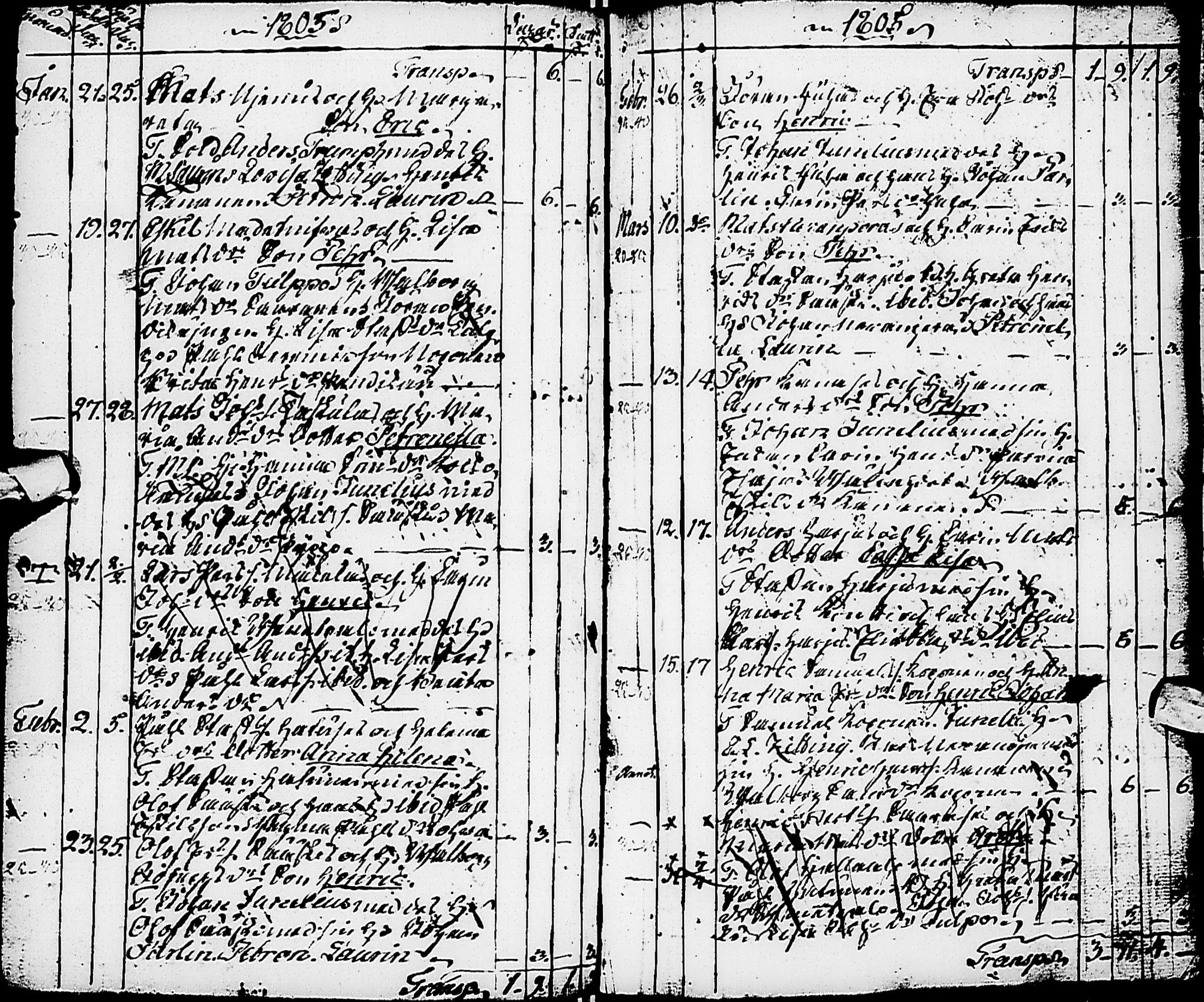 [ ../kirjat/Kirkonkirjat/karsamaki/syntyneet-vihityt-kuolleet_1775-1815_ik163/kuvat/92.jpg ]