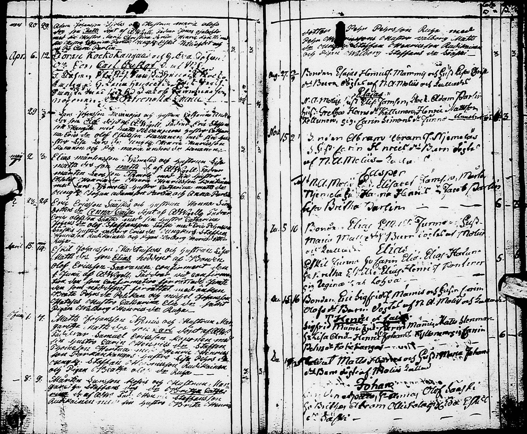 [ ../kirjat/Kirkonkirjat/karsamaki/syntyneet-vihityt-kuolleet_1775-1815_ik163/kuvat/98.jpg ]