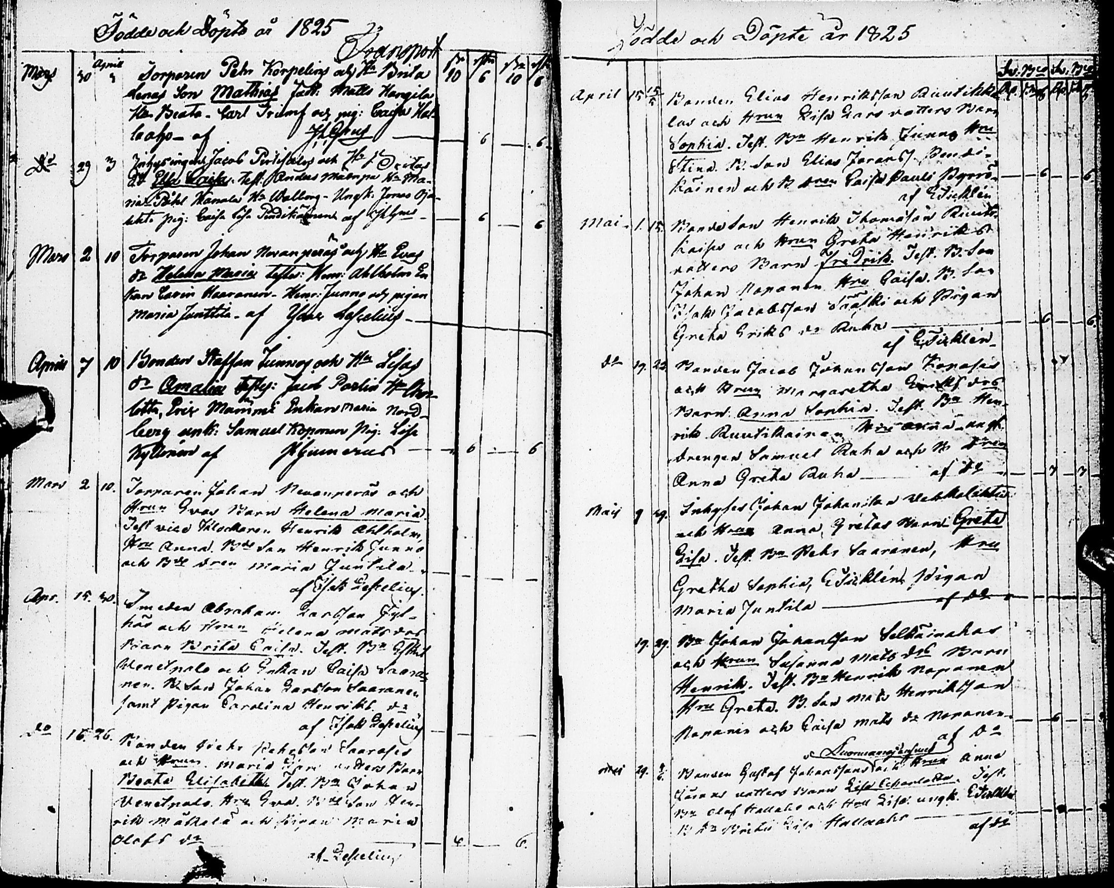 [ ../kirjat/Kirkonkirjat/karsamaki/syntyneet-vihityt-kuolleet_1816-1839_ik163/kuvat/26.jpg ]