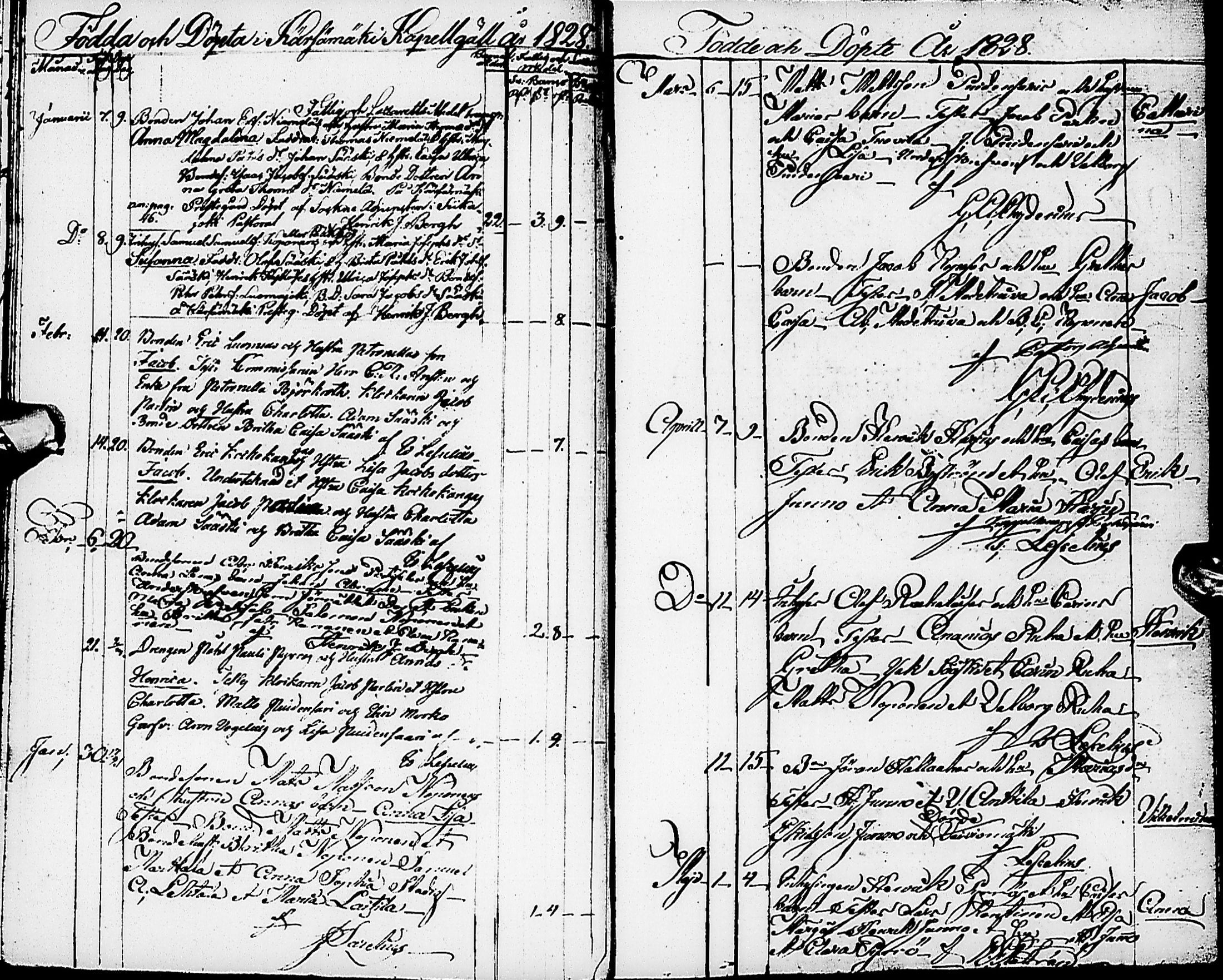 [ ../kirjat/Kirkonkirjat/karsamaki/syntyneet-vihityt-kuolleet_1816-1839_ik163/kuvat/33.jpg ]