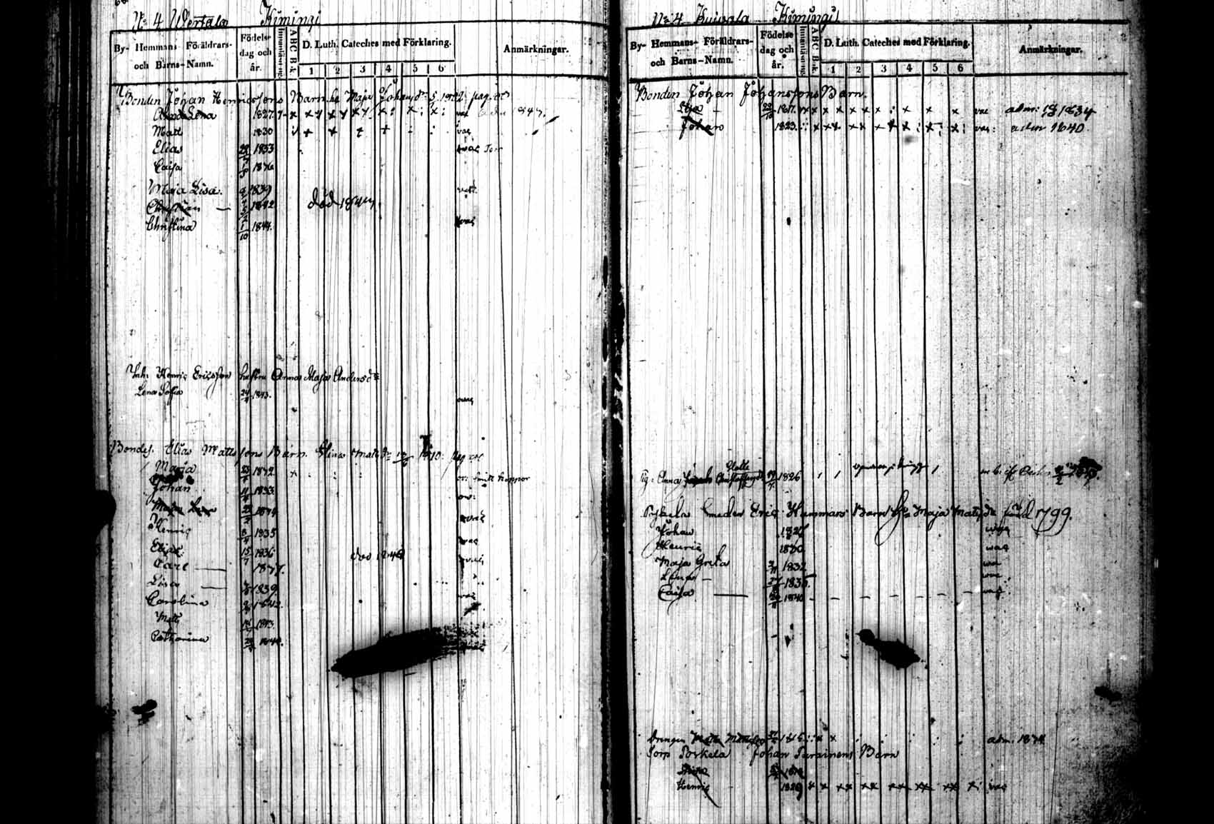 [ ../kirjat/Kirkonkirjat/karstula/lastenkirja_1832-1845_uk600/kuvat/36.jpg ]