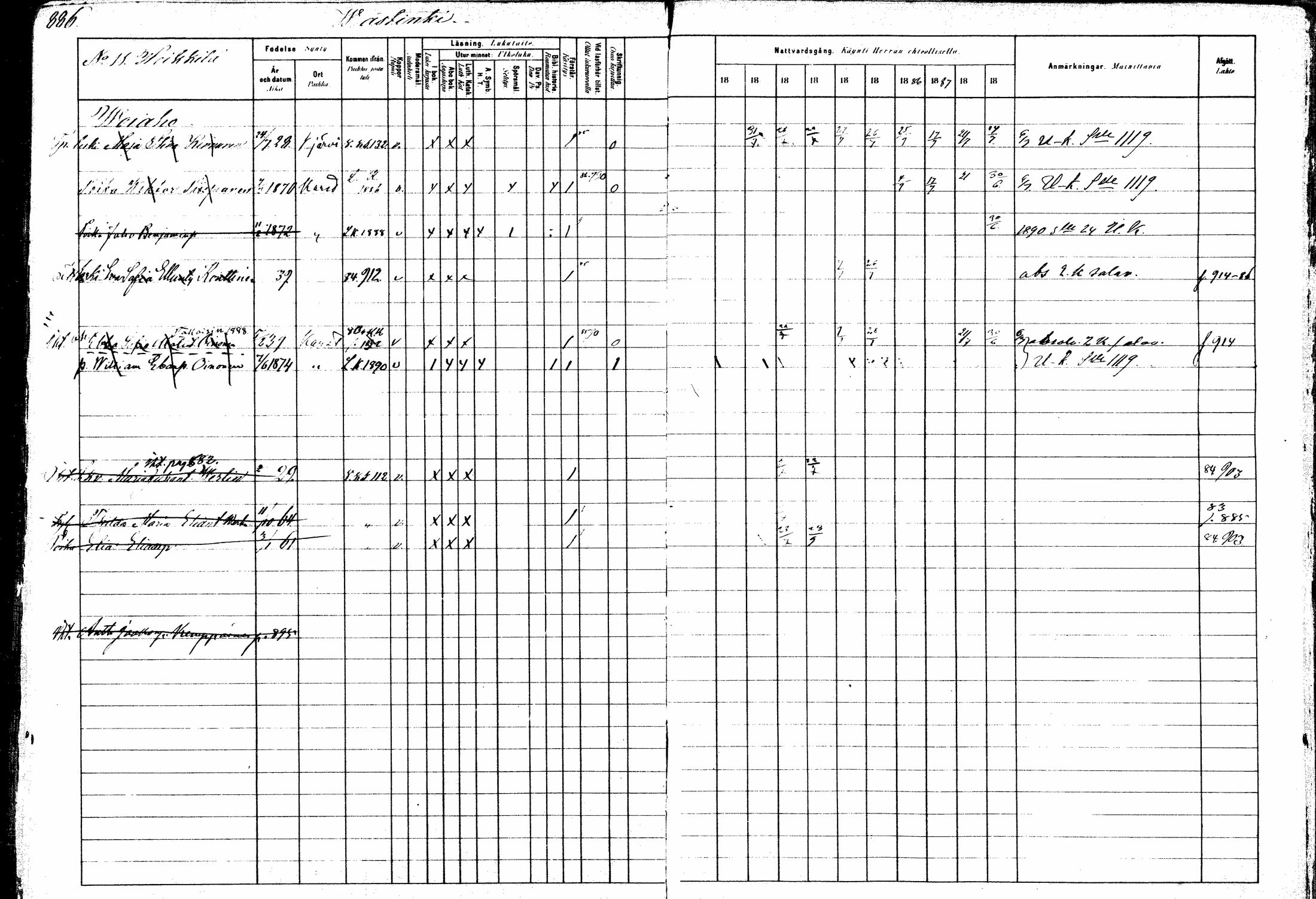 [ ../kirjat/Kirkonkirjat/karstula/rippikirja_1880-1889_mko48-78/kuvat/856.jpg ]