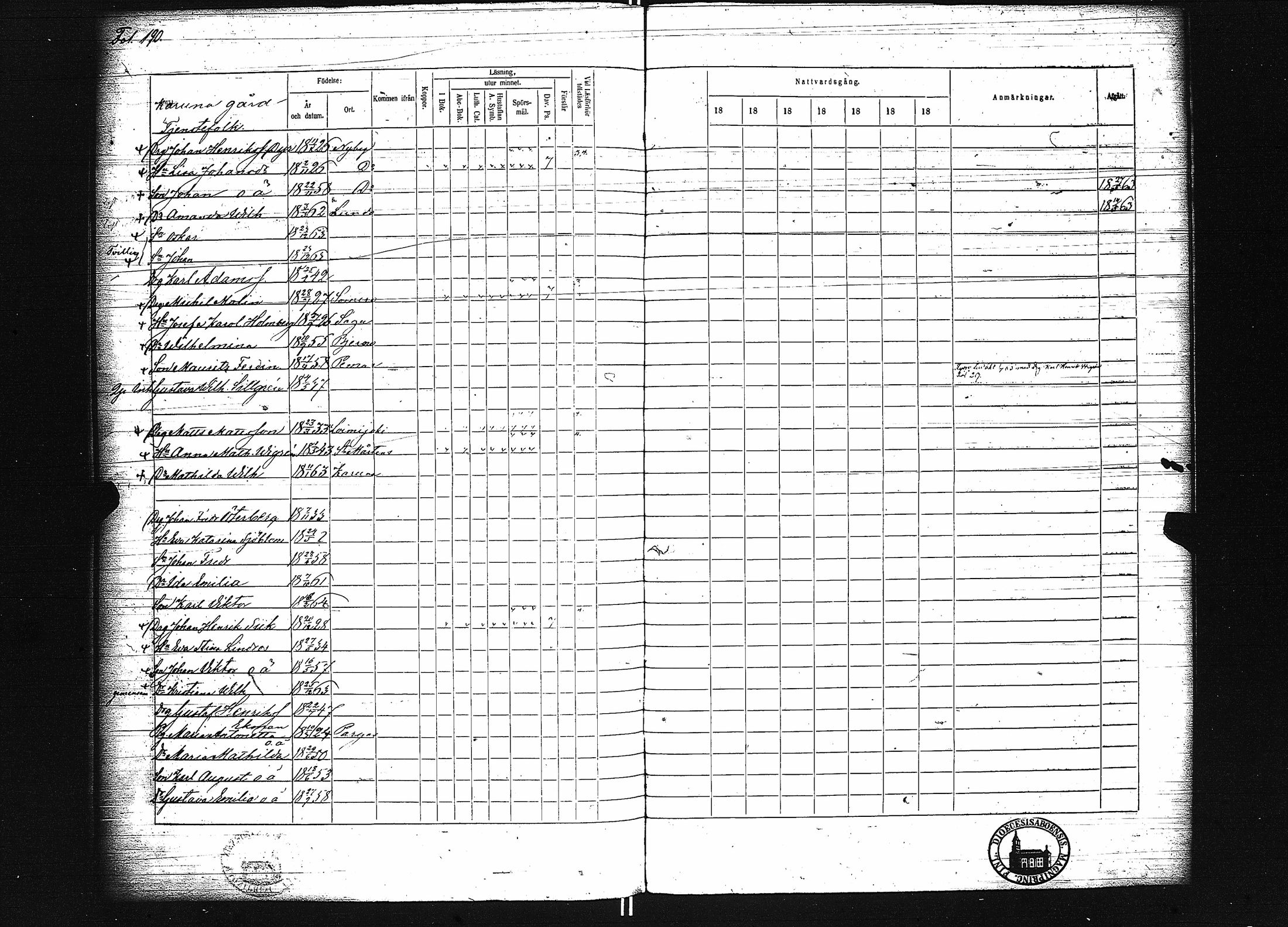 [ ../kirjat/Kirkonkirjat/karuna/kinkerikirja_1857-1863_jk591-592/kuvat/199.jpg ]