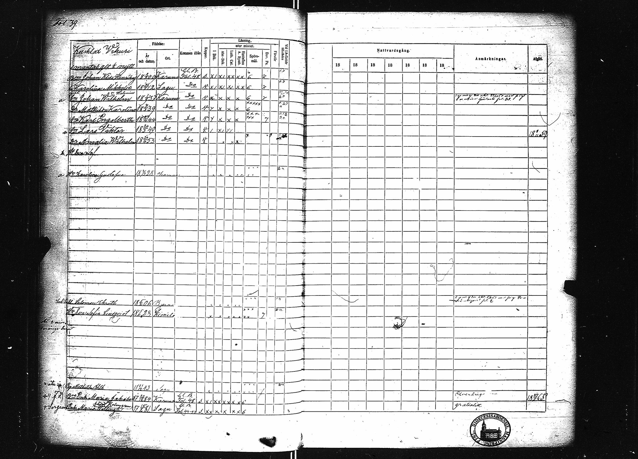 [ ../kirjat/Kirkonkirjat/karuna/kinkerikirja_1857-1863_jk591-592/kuvat/43.jpg ]