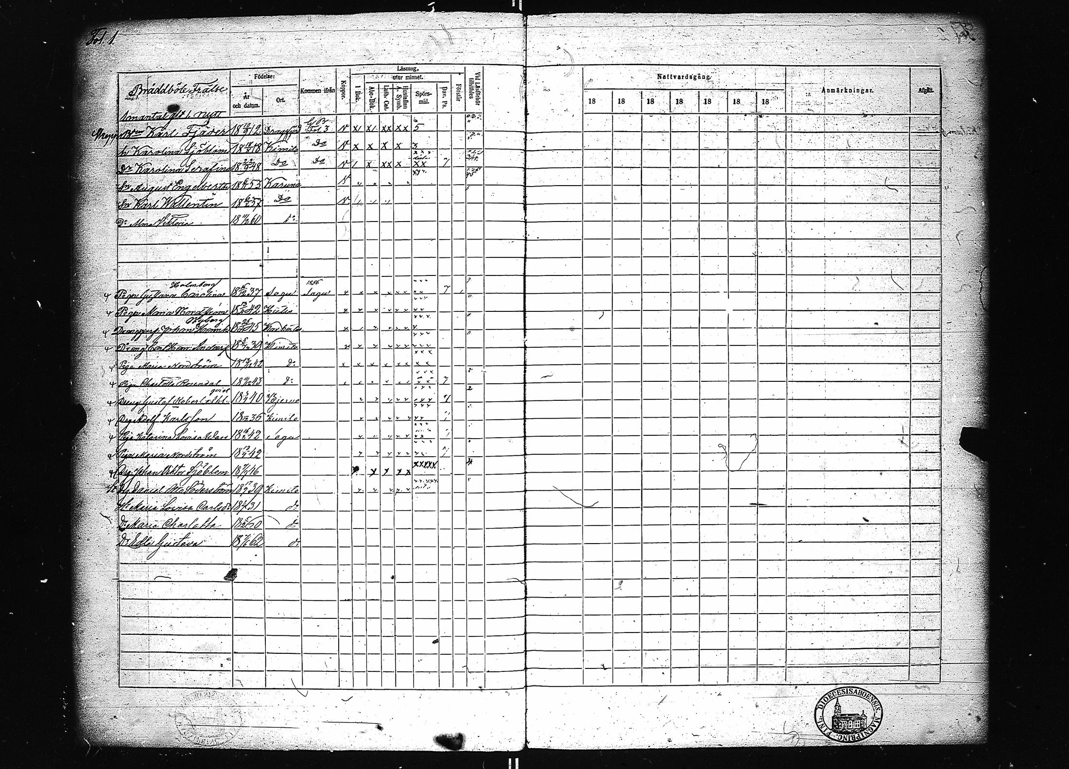 [ ../kirjat/Kirkonkirjat/karuna/kinkerikirja_1857-1863_jk591-592/kuvat/5.jpg ]