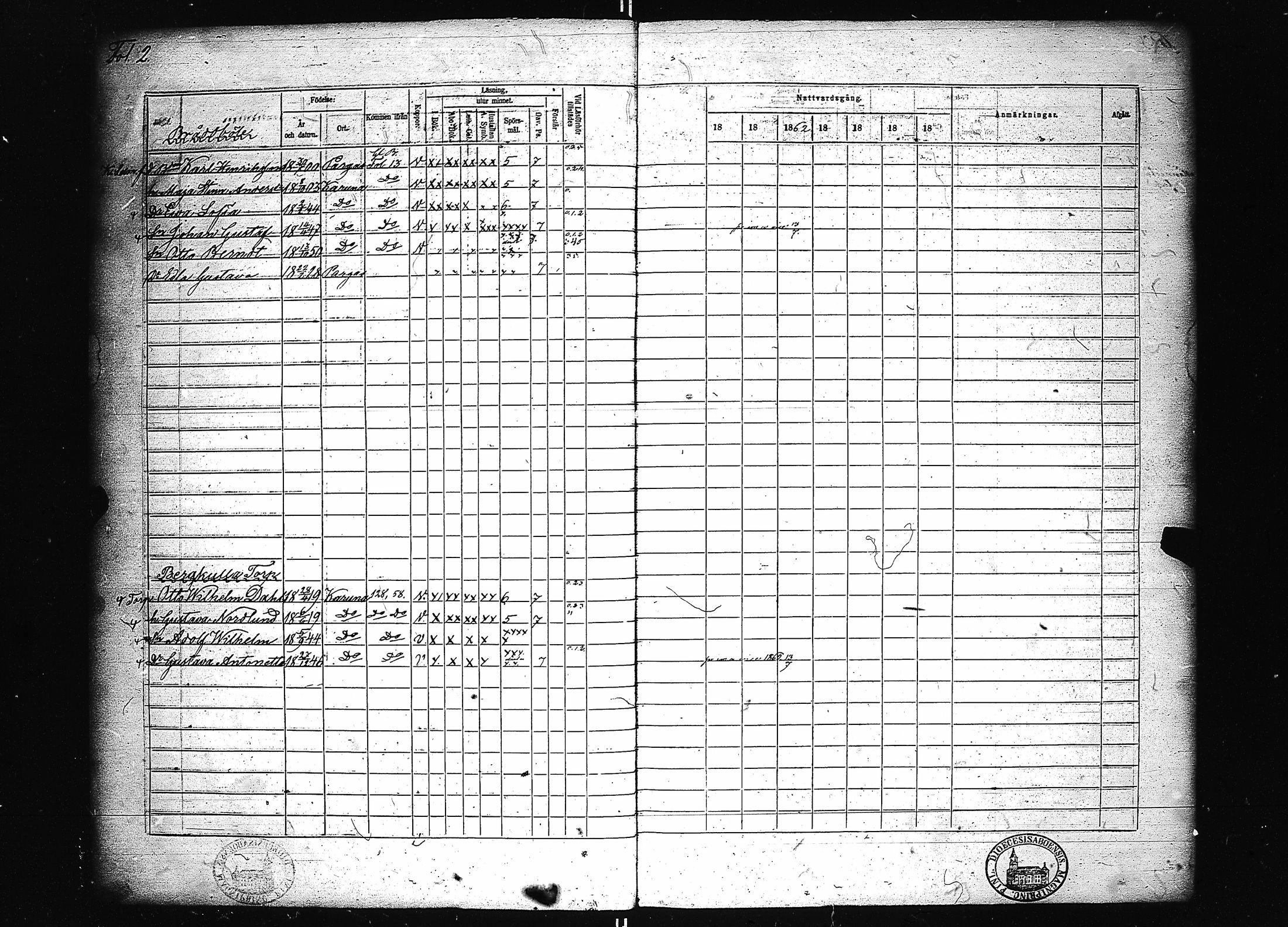 [ ../kirjat/Kirkonkirjat/karuna/kinkerikirja_1857-1863_jk591-592/kuvat/6.jpg ]