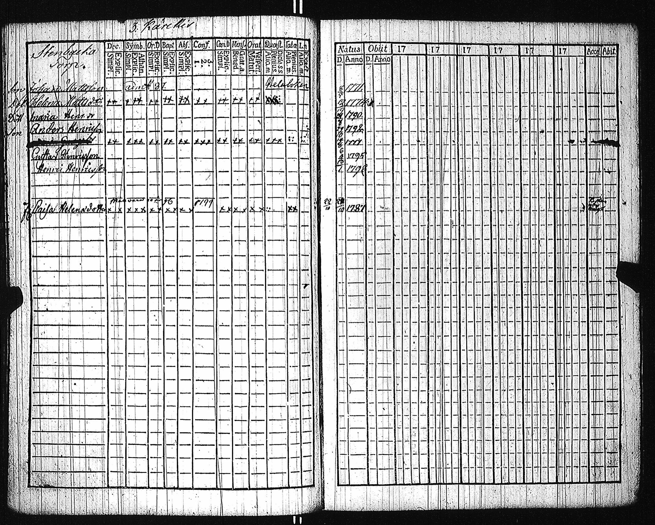 [ ../kirjat/Kirkonkirjat/karuna/lastenkirja_1781-1786_jk592/kuvat/106.jpg ]