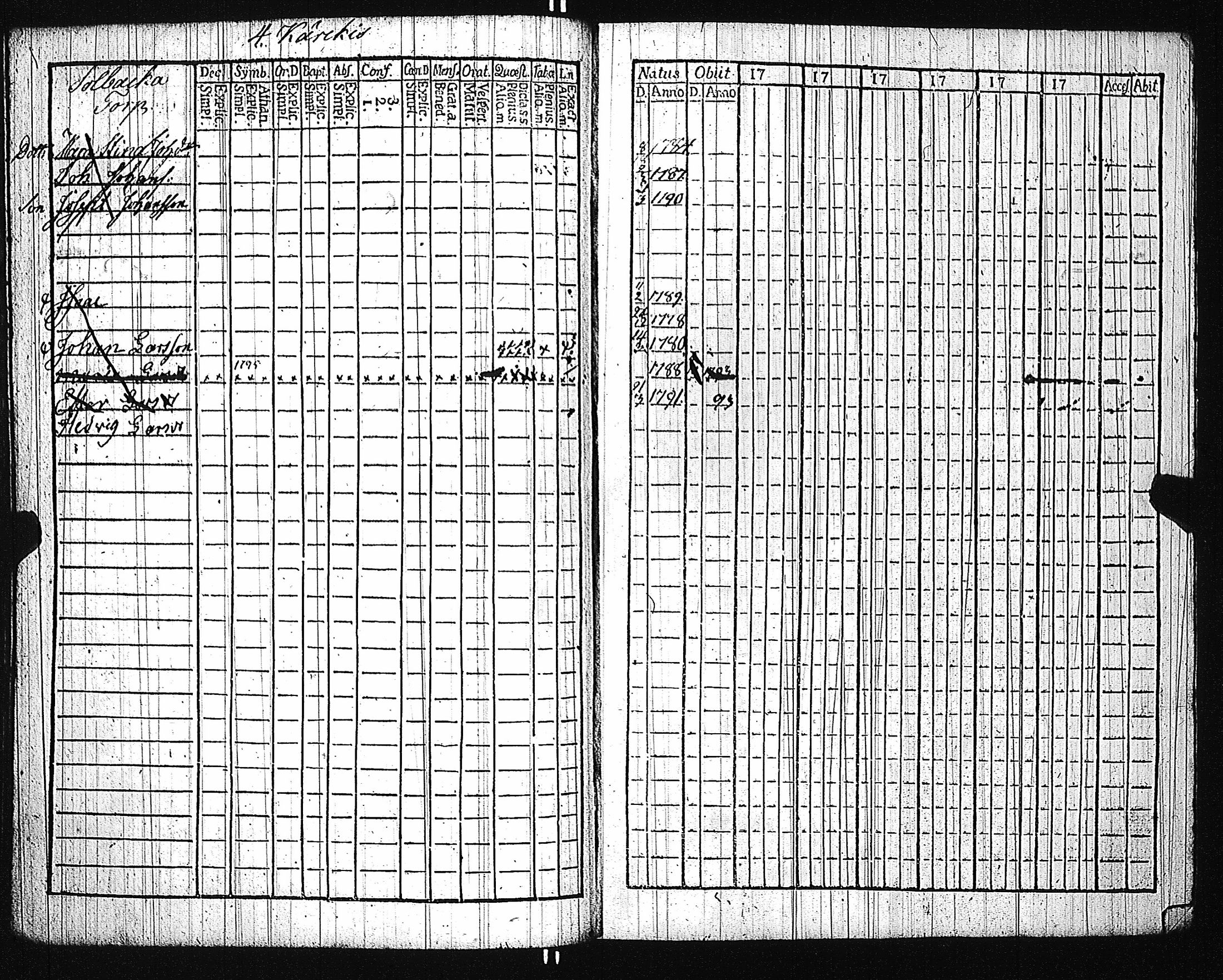 [ ../kirjat/Kirkonkirjat/karuna/lastenkirja_1781-1786_jk592/kuvat/107.jpg ]