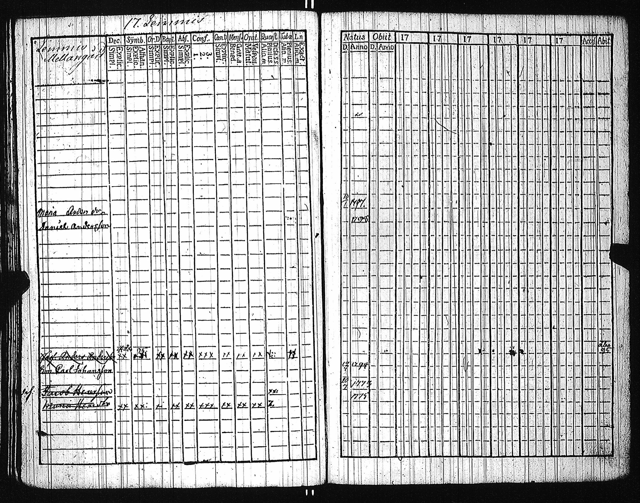 [ ../kirjat/Kirkonkirjat/karuna/lastenkirja_1781-1786_jk592/kuvat/120.jpg ]