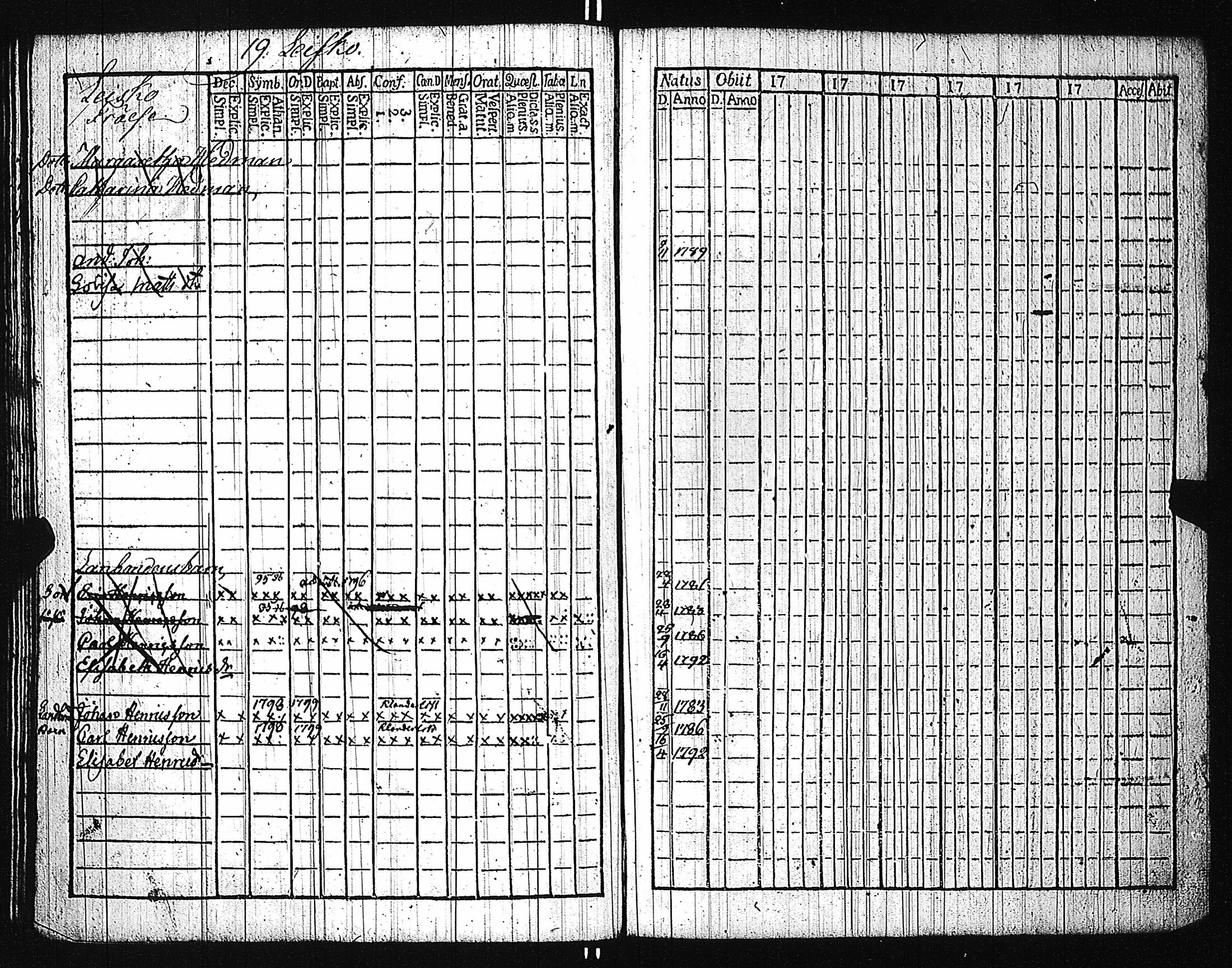 [ ../kirjat/Kirkonkirjat/karuna/lastenkirja_1781-1786_jk592/kuvat/122.jpg ]