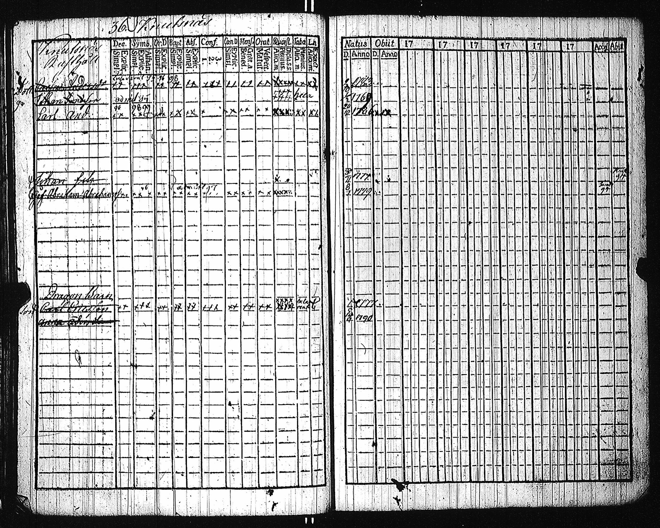 [ ../kirjat/Kirkonkirjat/karuna/lastenkirja_1781-1786_jk592/kuvat/139.jpg ]