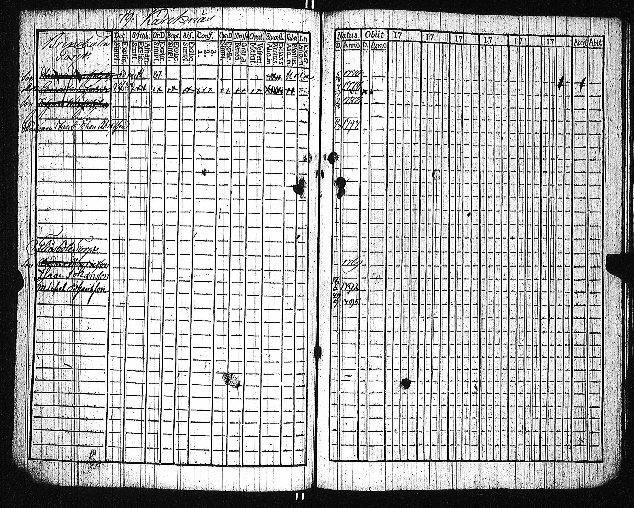 [ ../kirjat/Kirkonkirjat/karuna/lastenkirja_1781-1786_jk592/kuvat/182.jpg ]