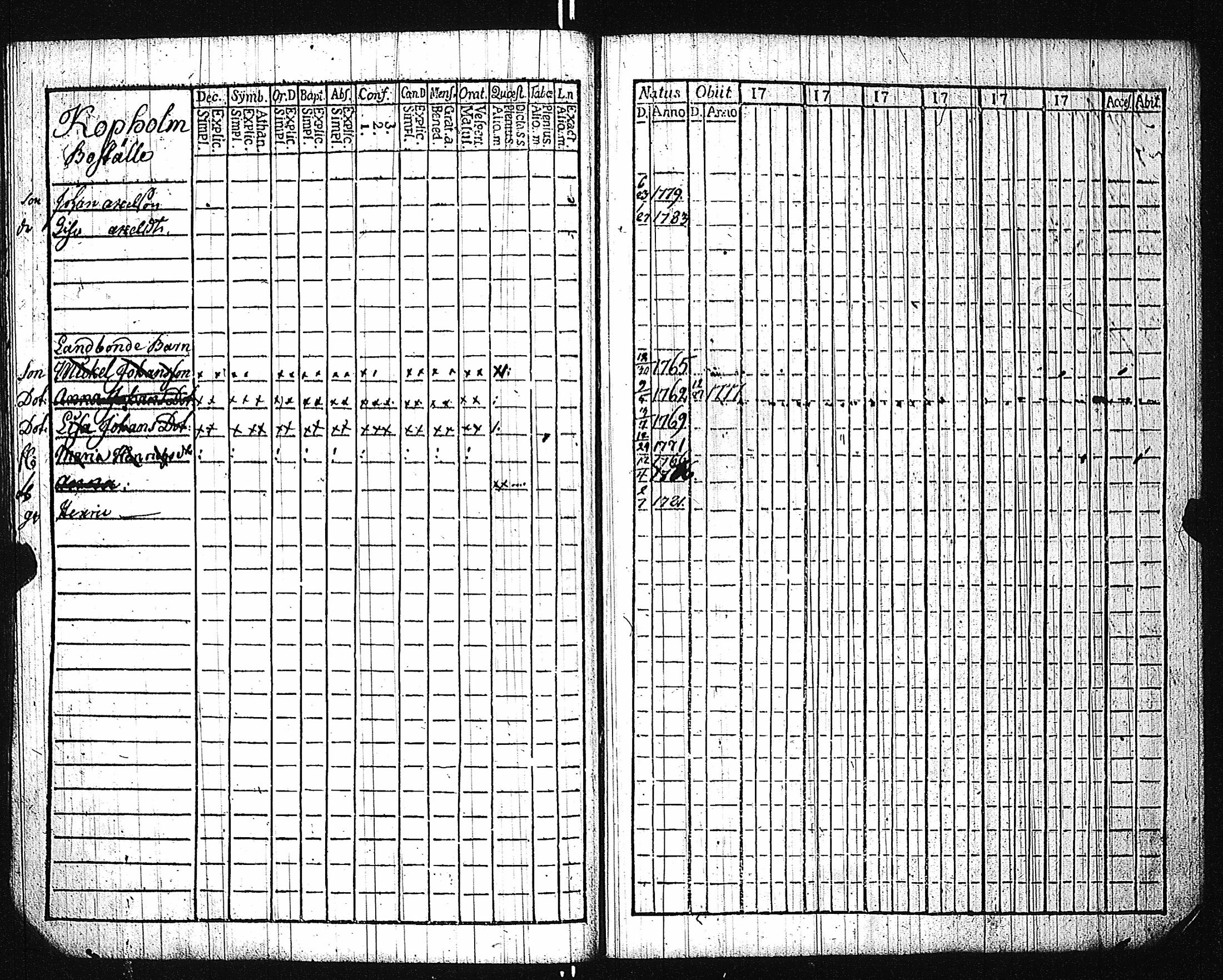 [ ../kirjat/Kirkonkirjat/karuna/lastenkirja_1781-1786_jk592/kuvat/38.jpg ]
