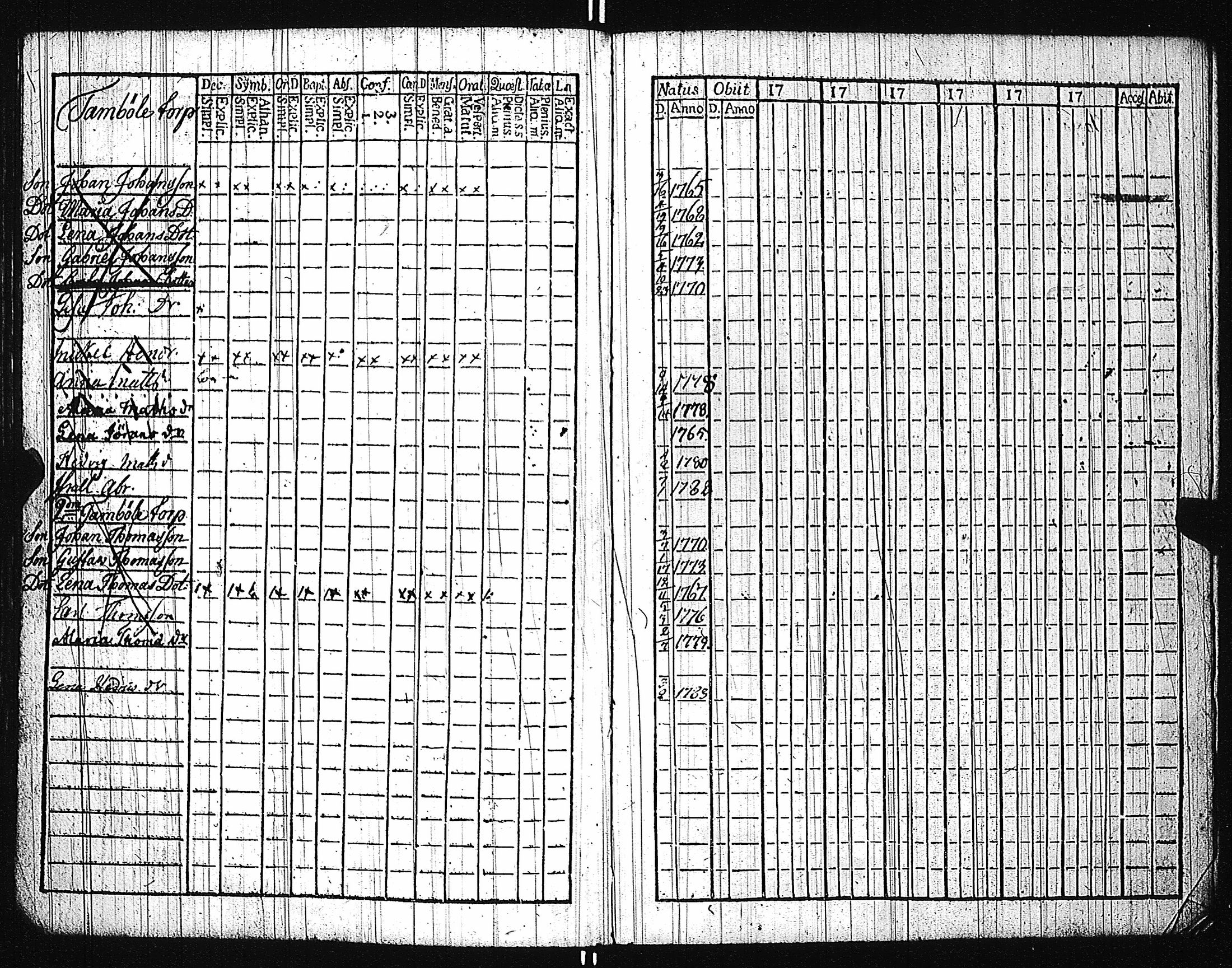 [ ../kirjat/Kirkonkirjat/karuna/lastenkirja_1781-1786_jk592/kuvat/67.jpg ]