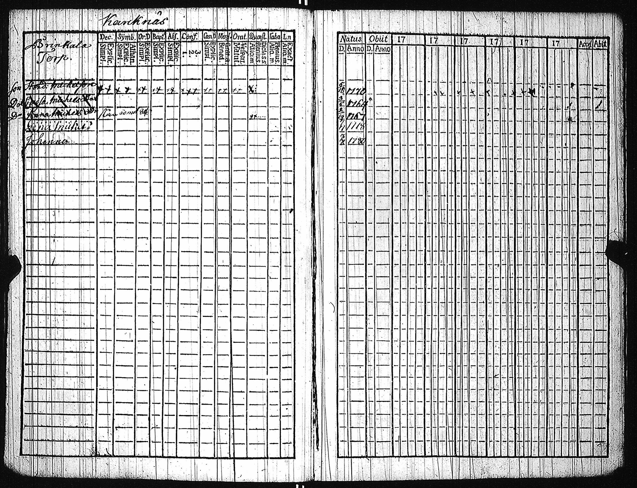 [ ../kirjat/Kirkonkirjat/karuna/lastenkirja_1781-1786_jk592/kuvat/75.jpg ]