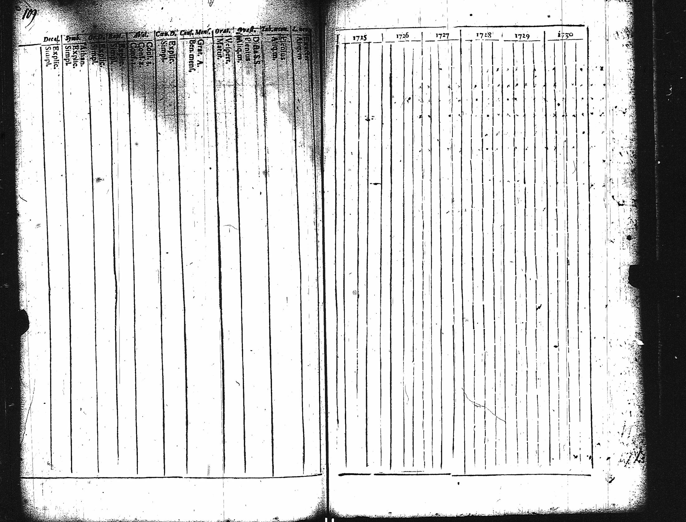 [ ../kirjat/Kirkonkirjat/karuna/rippikirja_1725-1738_jk588/kuvat/60.jpg ]