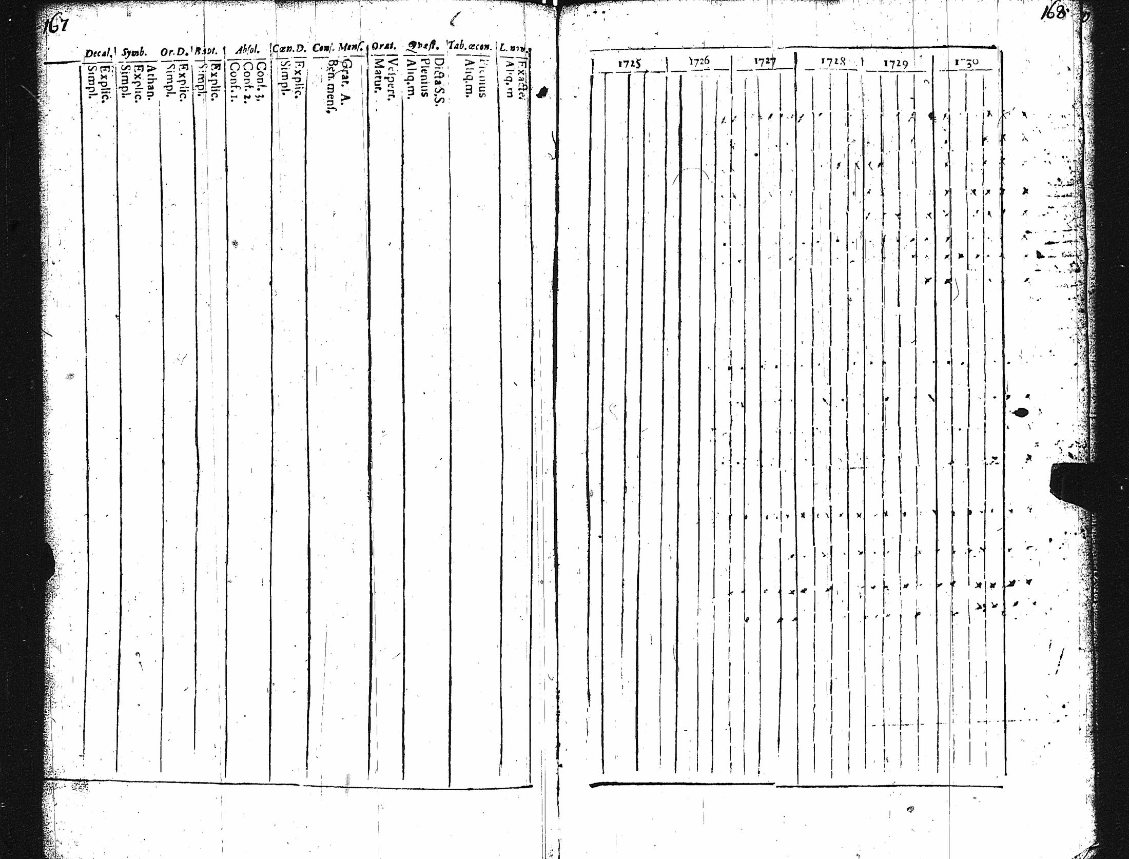 [ ../kirjat/Kirkonkirjat/karuna/rippikirja_1725-1738_jk588/kuvat/89.jpg ]