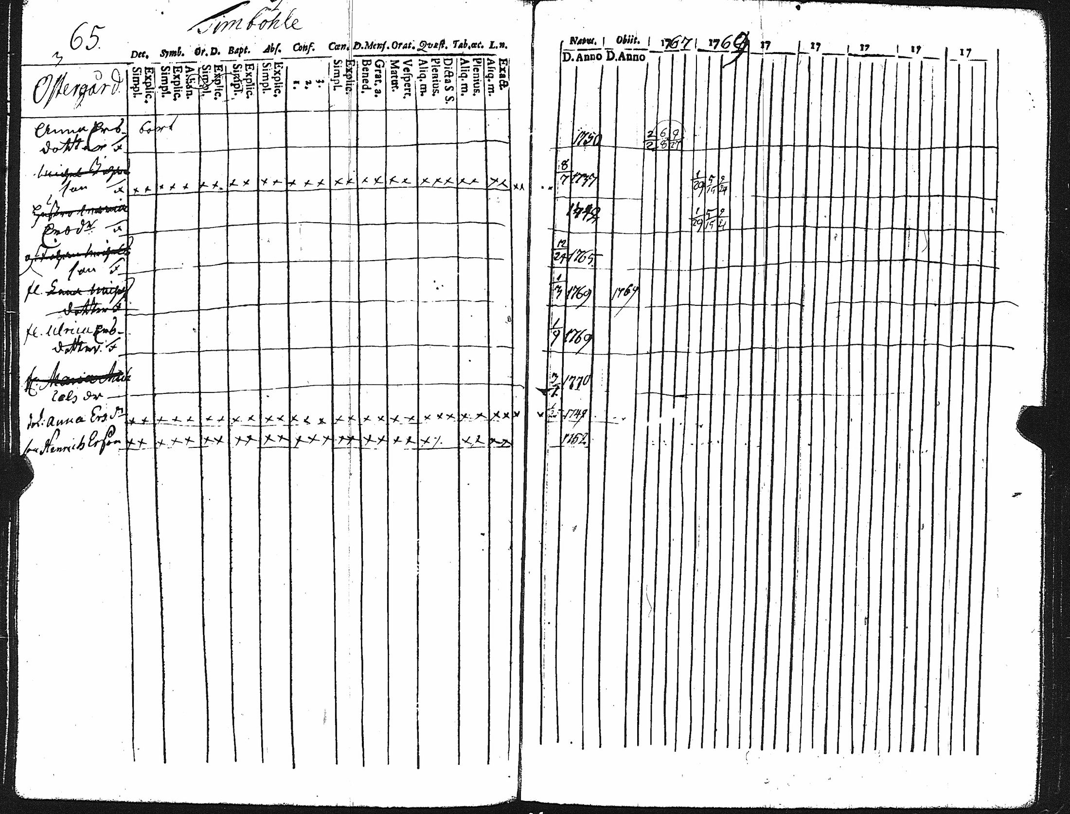 [ kuvat/70.jpg ]