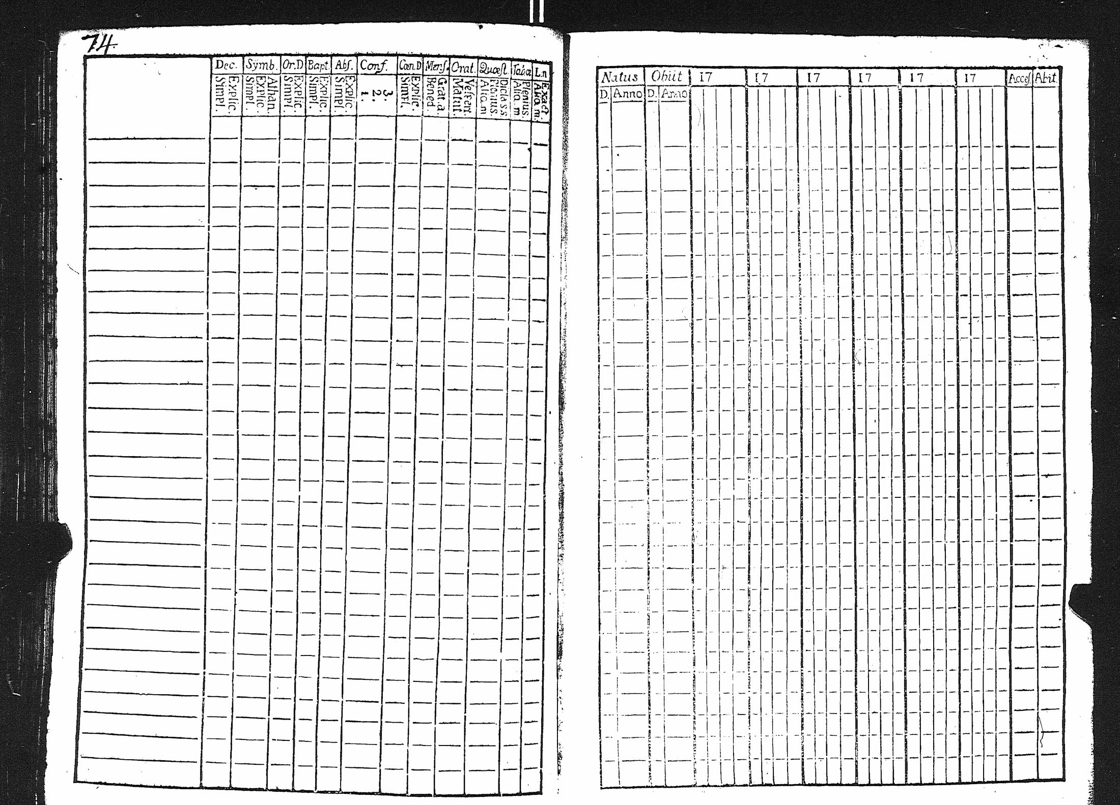 [ ../kirjat/Kirkonkirjat/karuna/rippikirja_1775-1786_jk588-589/kuvat/145.jpg ]