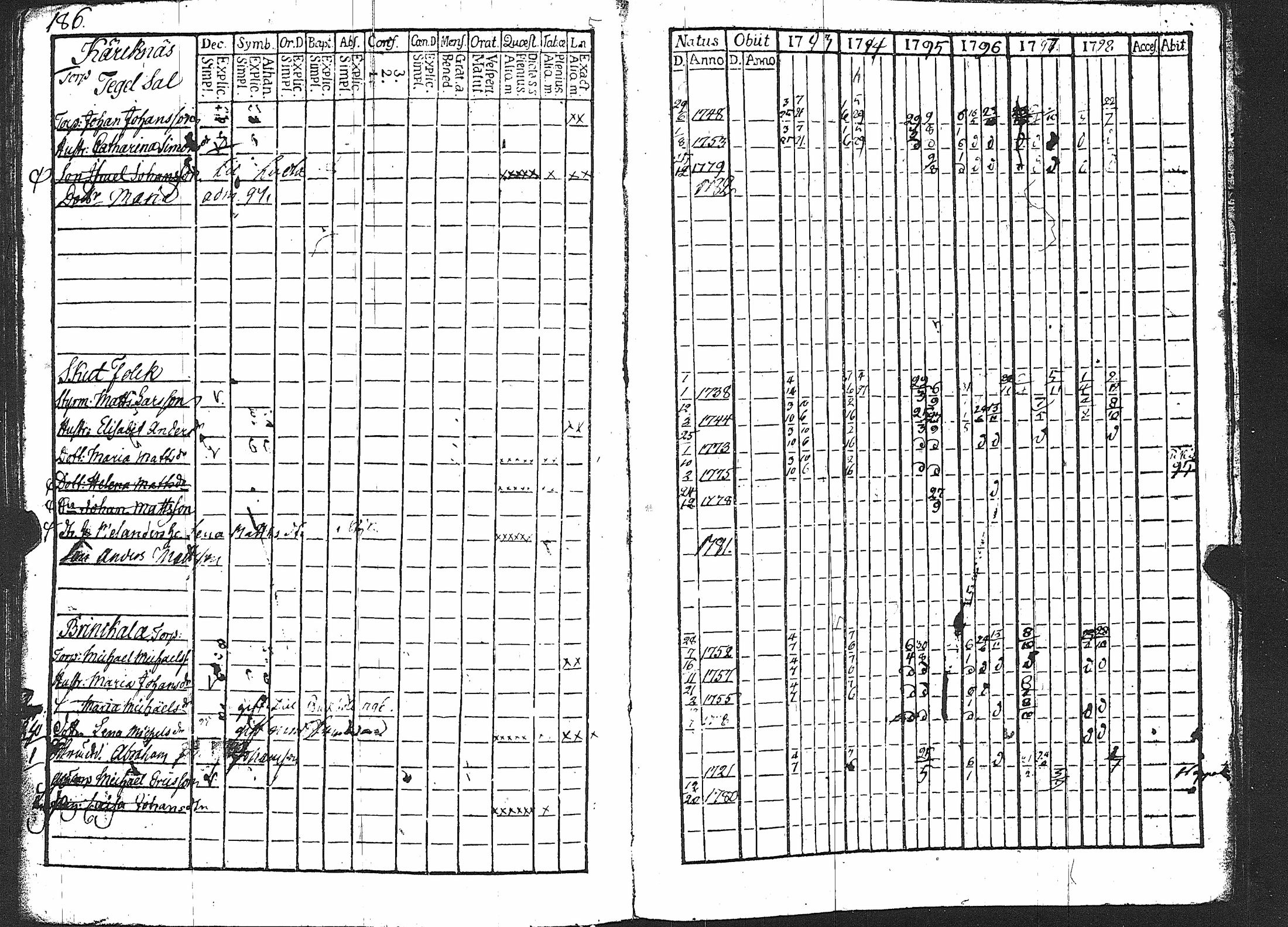 [ kuvat/190.jpg ]