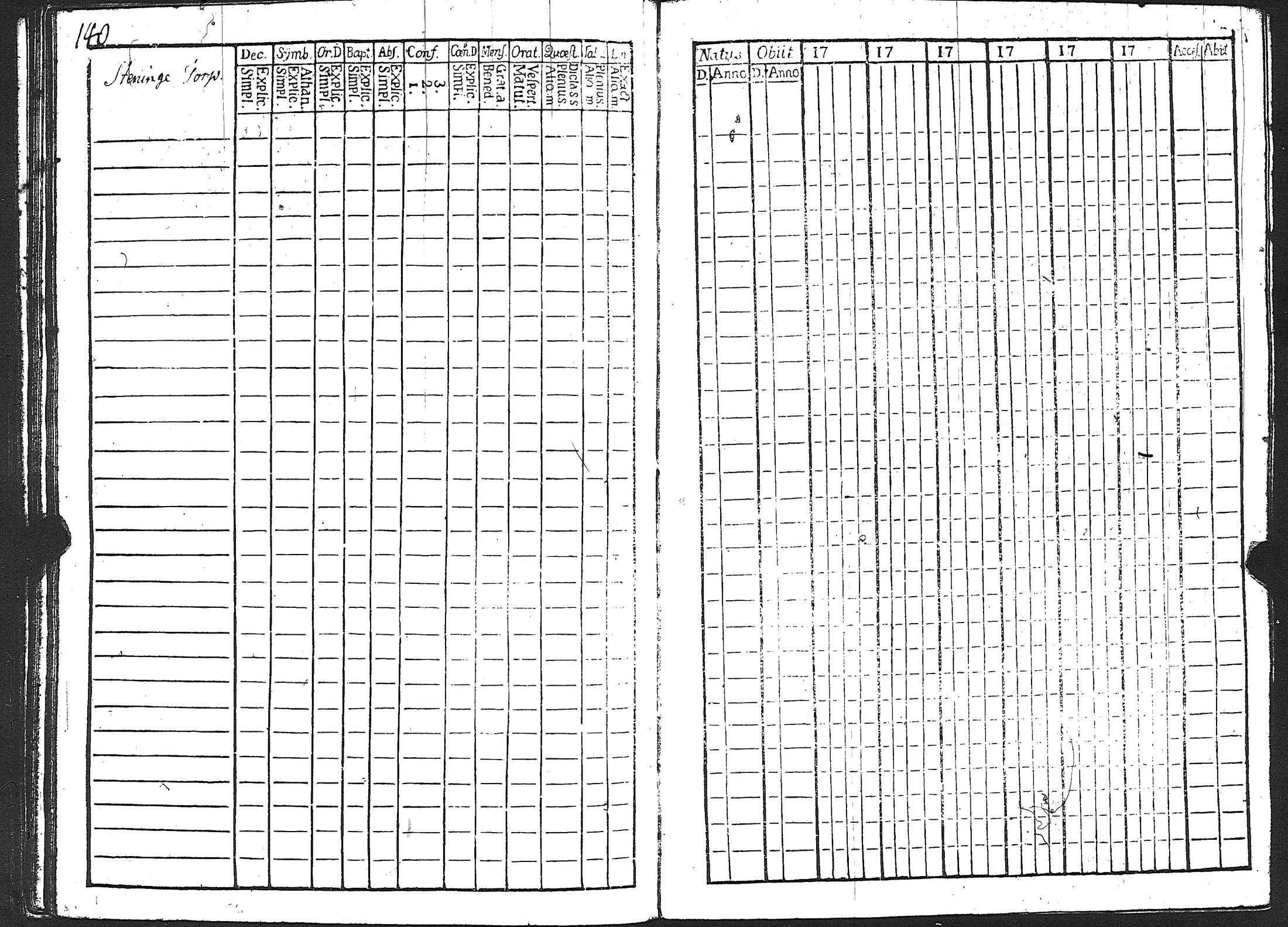 [ ../kirjat/Kirkonkirjat/karuna/rippikirja_1800-1805_jk589/kuvat/145.jpg ]