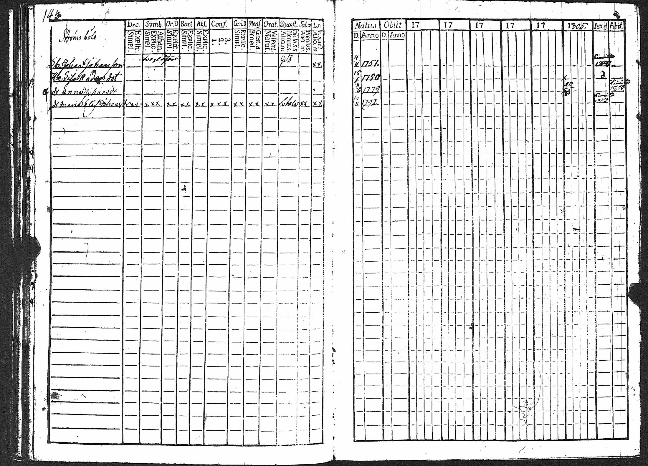 [ ../kirjat/Kirkonkirjat/karuna/rippikirja_1800-1805_jk589/kuvat/148.jpg ]