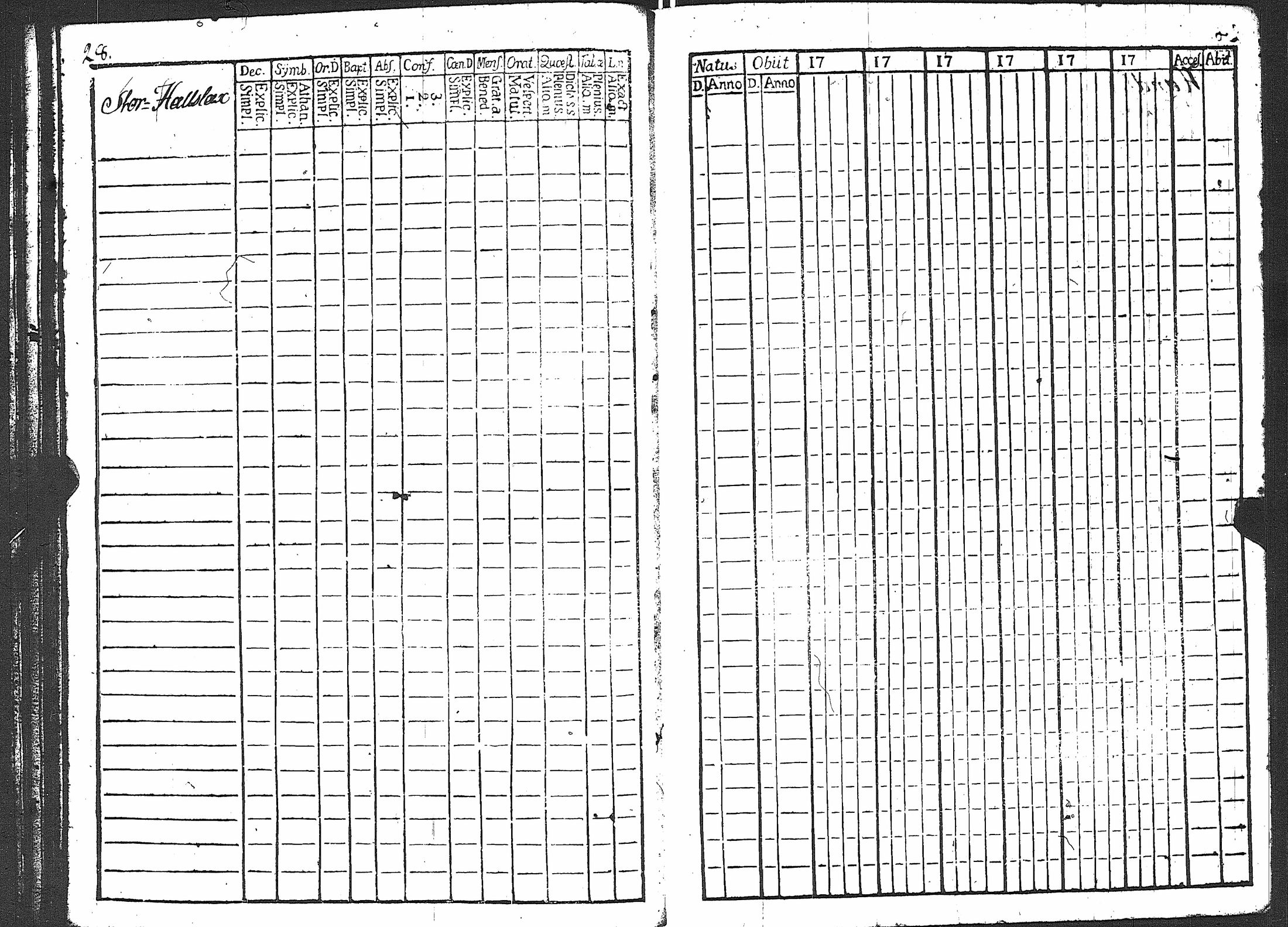 [ ../kirjat/Kirkonkirjat/karuna/rippikirja_1800-1805_jk589/kuvat/33.jpg ]