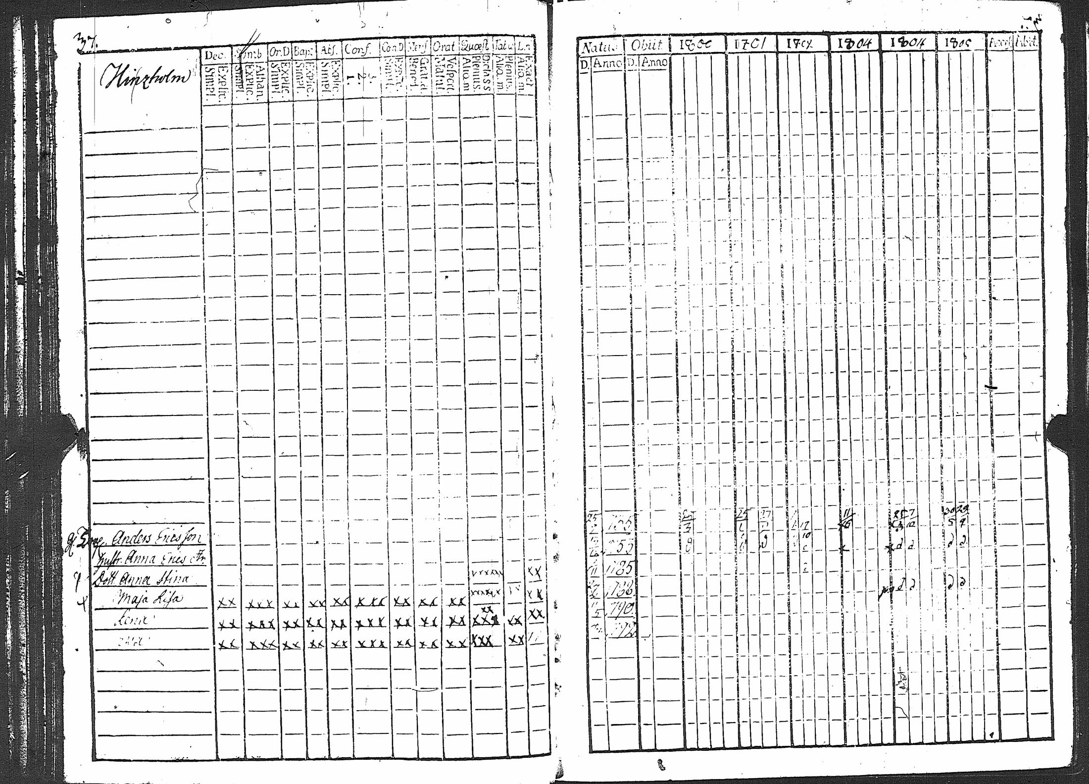 [ ../kirjat/Kirkonkirjat/karuna/rippikirja_1800-1805_jk589/kuvat/43.jpg ]