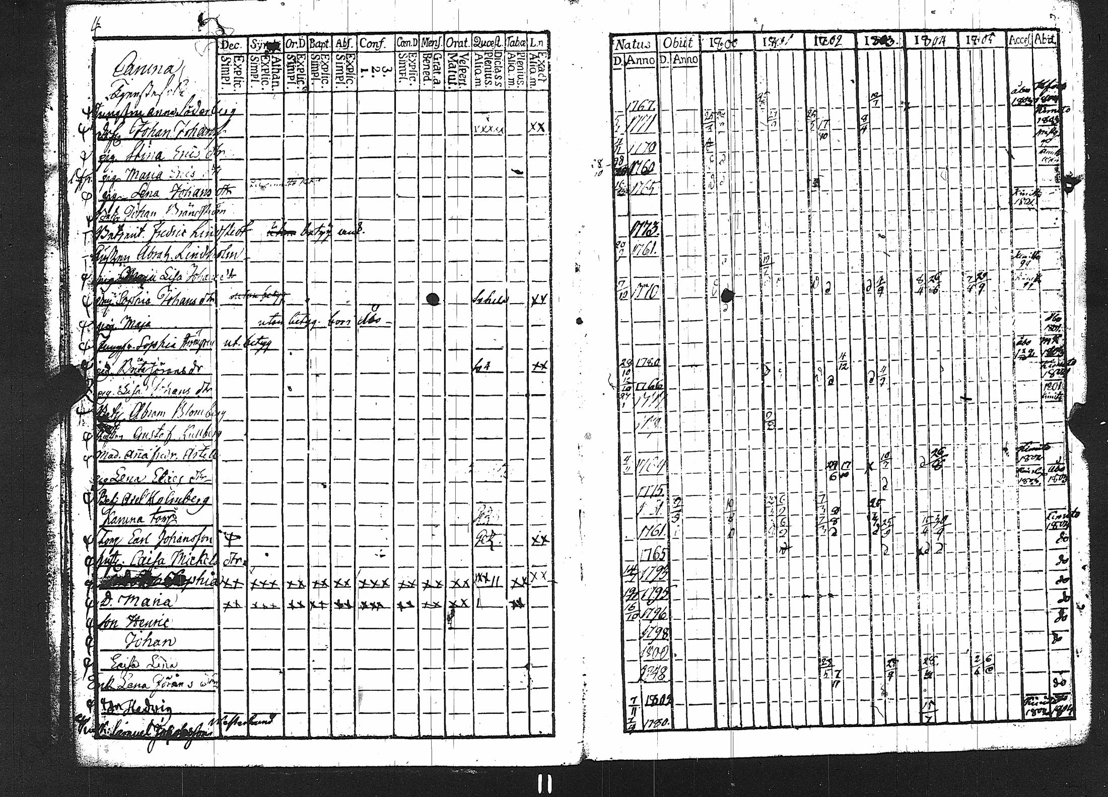 [ ../kirjat/Kirkonkirjat/karuna/rippikirja_1800-1805_jk589/kuvat/9.jpg ]