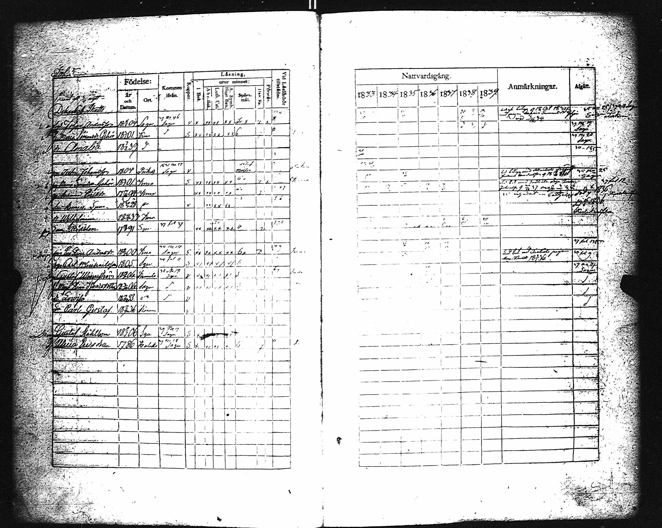 [ ../kirjat/Kirkonkirjat/karuna/rippikirja_1833-1839_jk590/kuvat/10.jpg ]