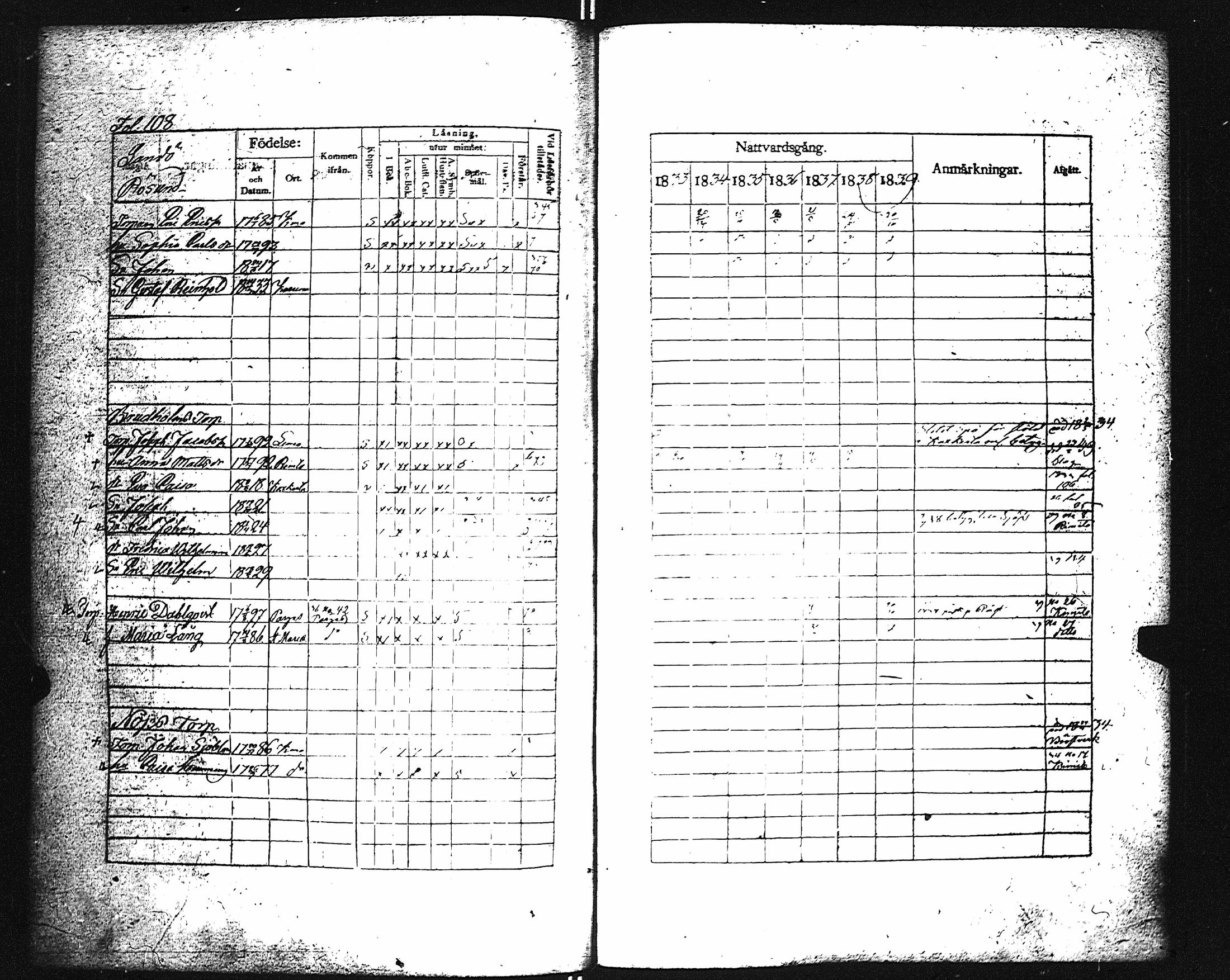[ ../kirjat/Kirkonkirjat/karuna/rippikirja_1833-1839_jk590/kuvat/113.jpg ]