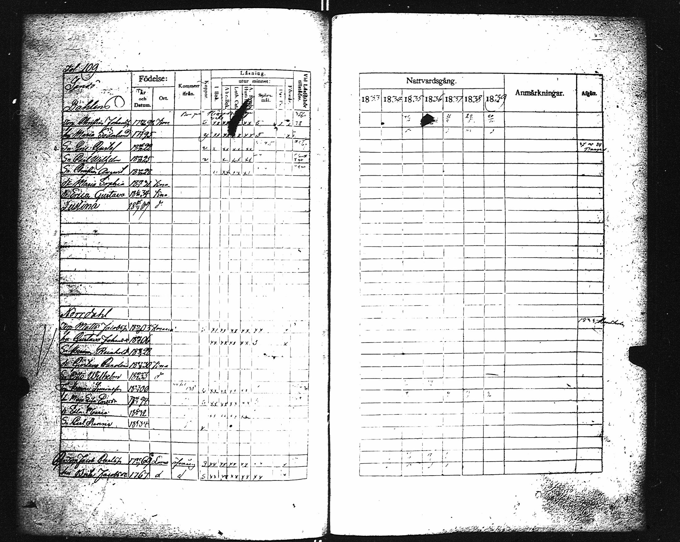 [ ../kirjat/Kirkonkirjat/karuna/rippikirja_1833-1839_jk590/kuvat/114.jpg ]