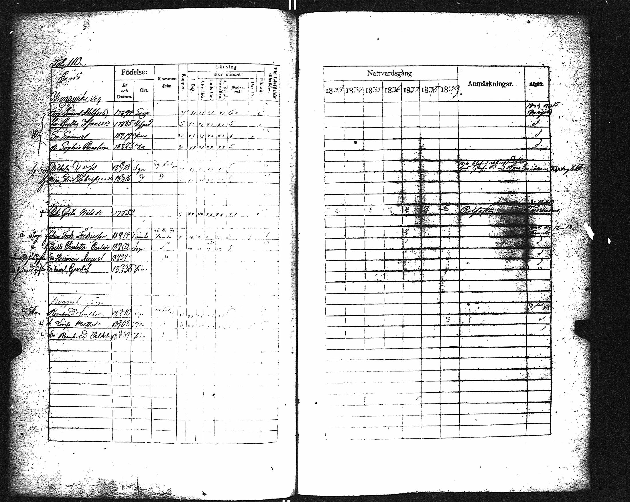 [ ../kirjat/Kirkonkirjat/karuna/rippikirja_1833-1839_jk590/kuvat/115.jpg ]