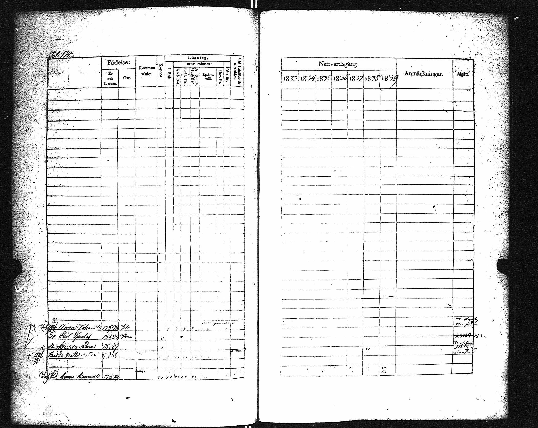 [ ../kirjat/Kirkonkirjat/karuna/rippikirja_1833-1839_jk590/kuvat/119.jpg ]
