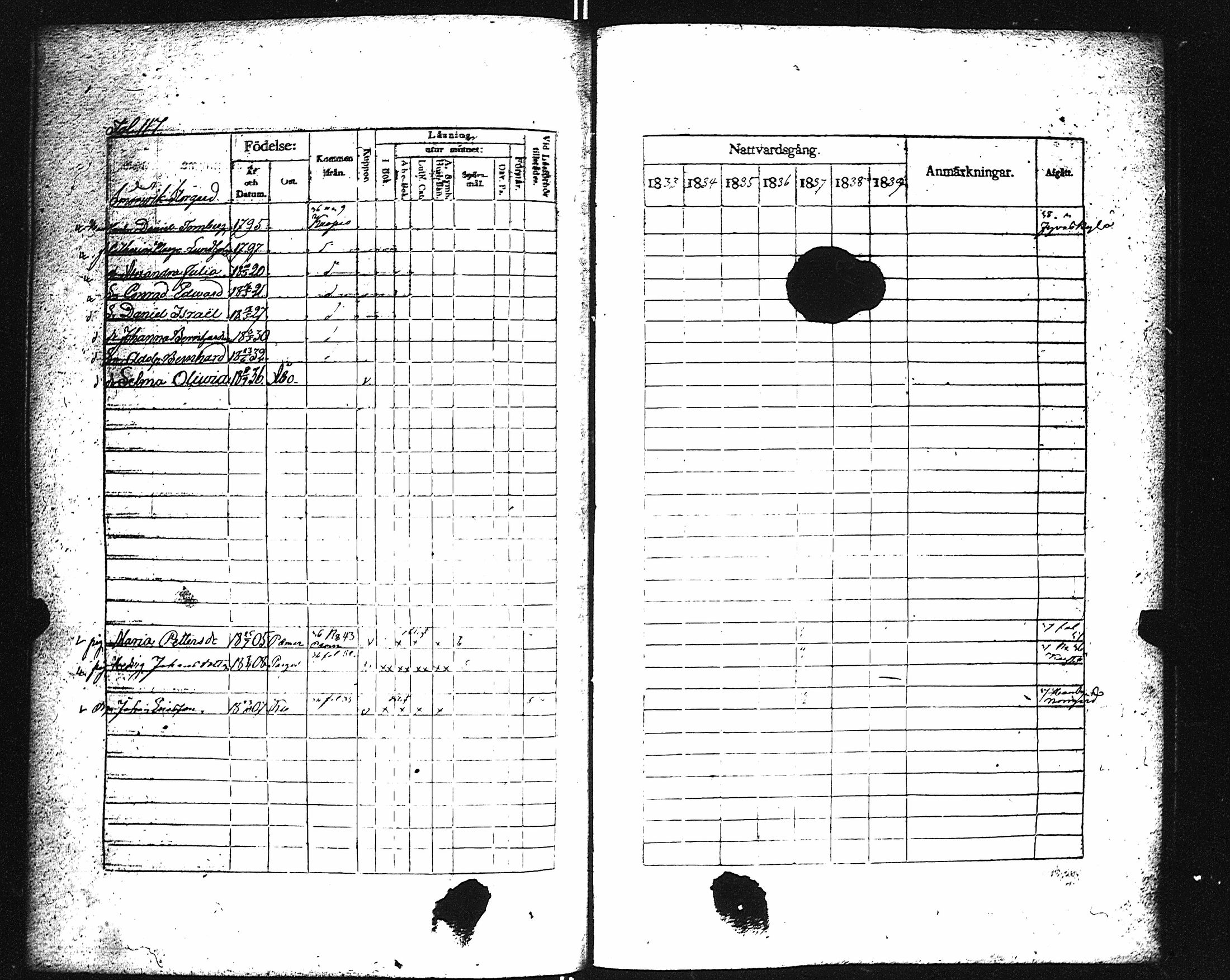 [ ../kirjat/Kirkonkirjat/karuna/rippikirja_1833-1839_jk590/kuvat/122.jpg ]