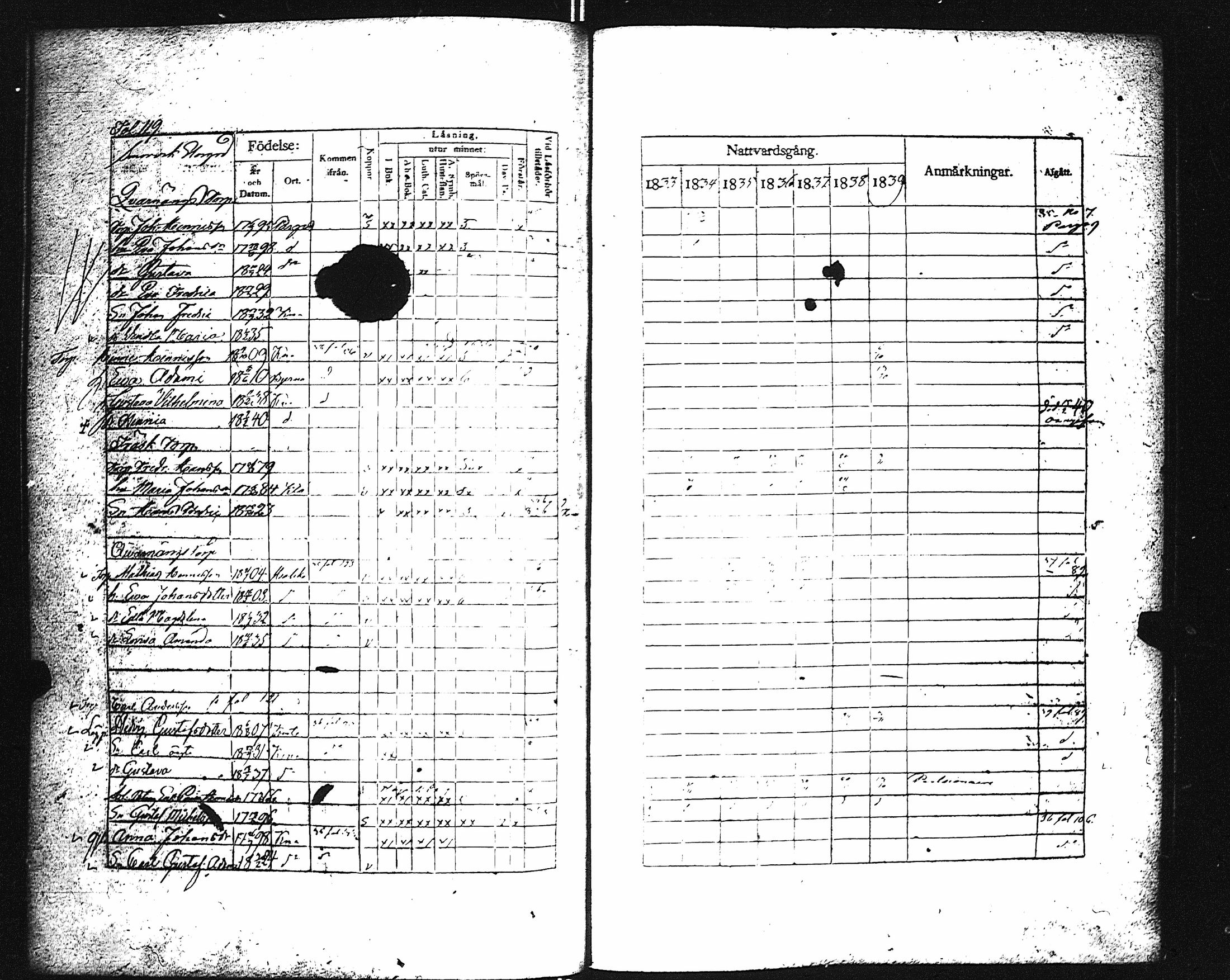 [ ../kirjat/Kirkonkirjat/karuna/rippikirja_1833-1839_jk590/kuvat/124.jpg ]
