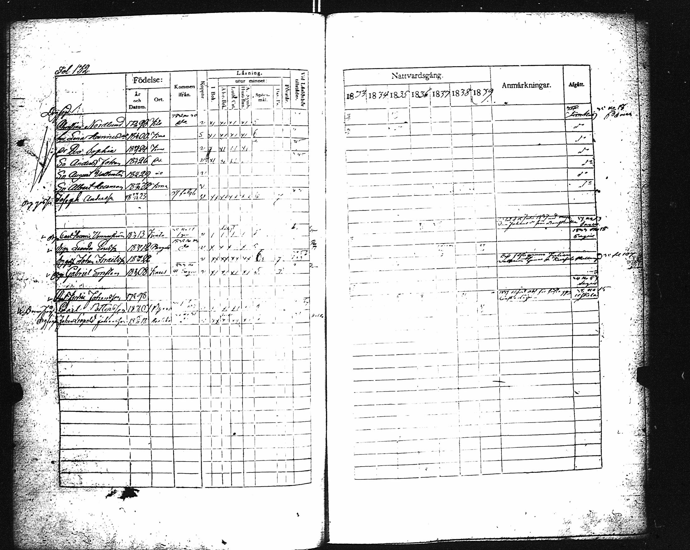 [ ../kirjat/Kirkonkirjat/karuna/rippikirja_1833-1839_jk590/kuvat/137.jpg ]