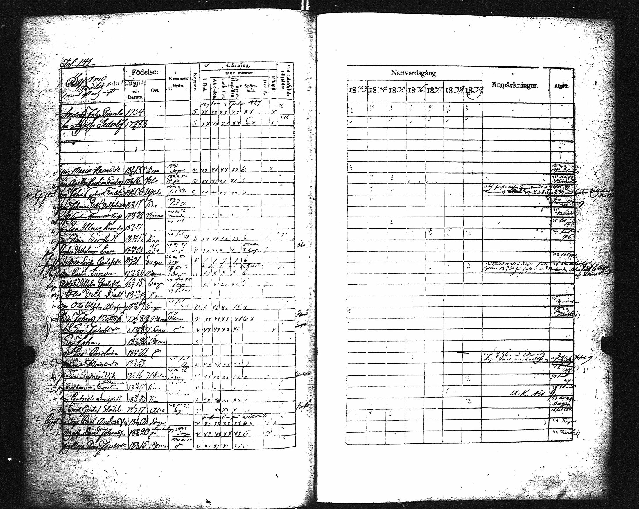 [ ../kirjat/Kirkonkirjat/karuna/rippikirja_1833-1839_jk590/kuvat/146.jpg ]
