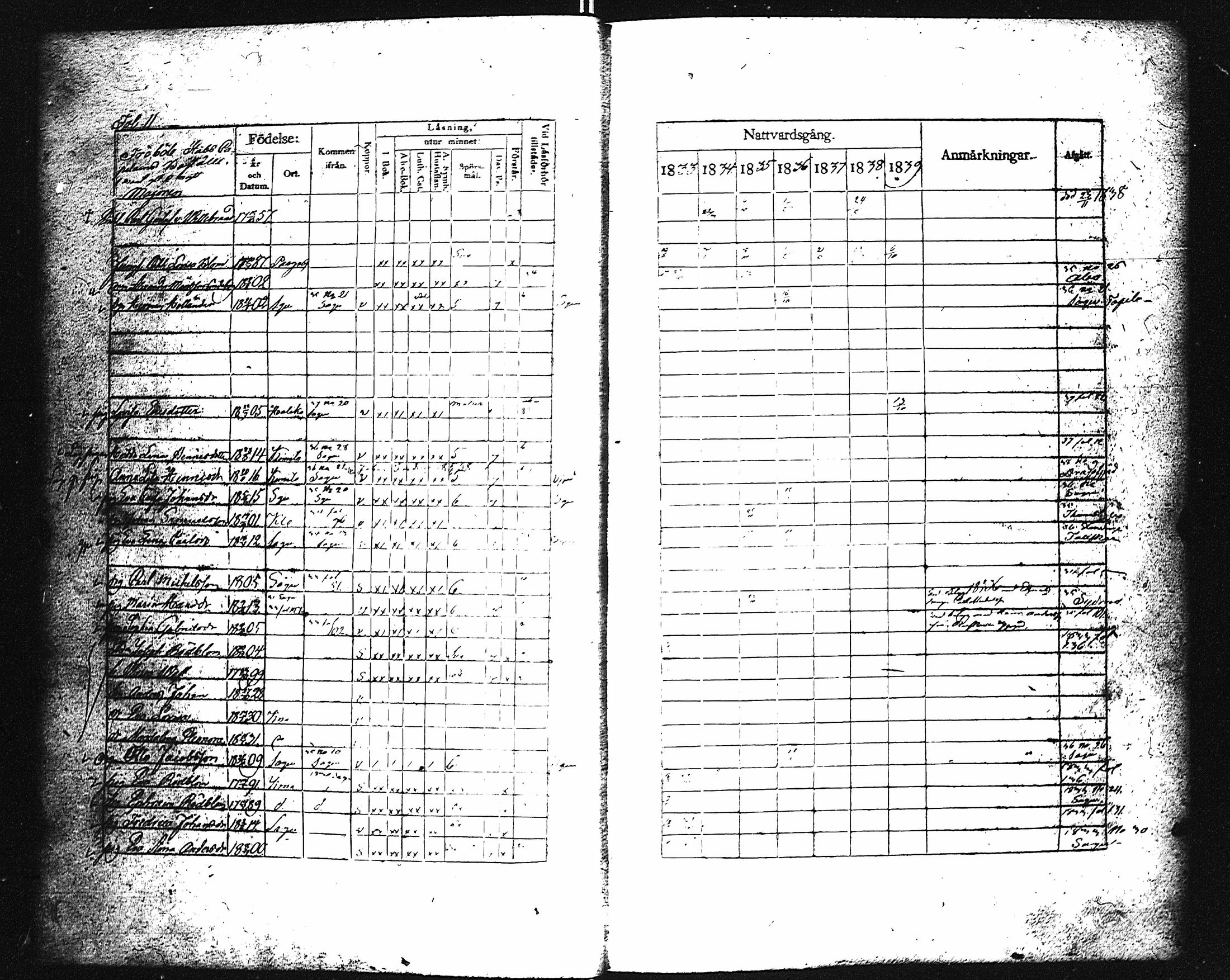 [ ../kirjat/Kirkonkirjat/karuna/rippikirja_1833-1839_jk590/kuvat/16.jpg ]